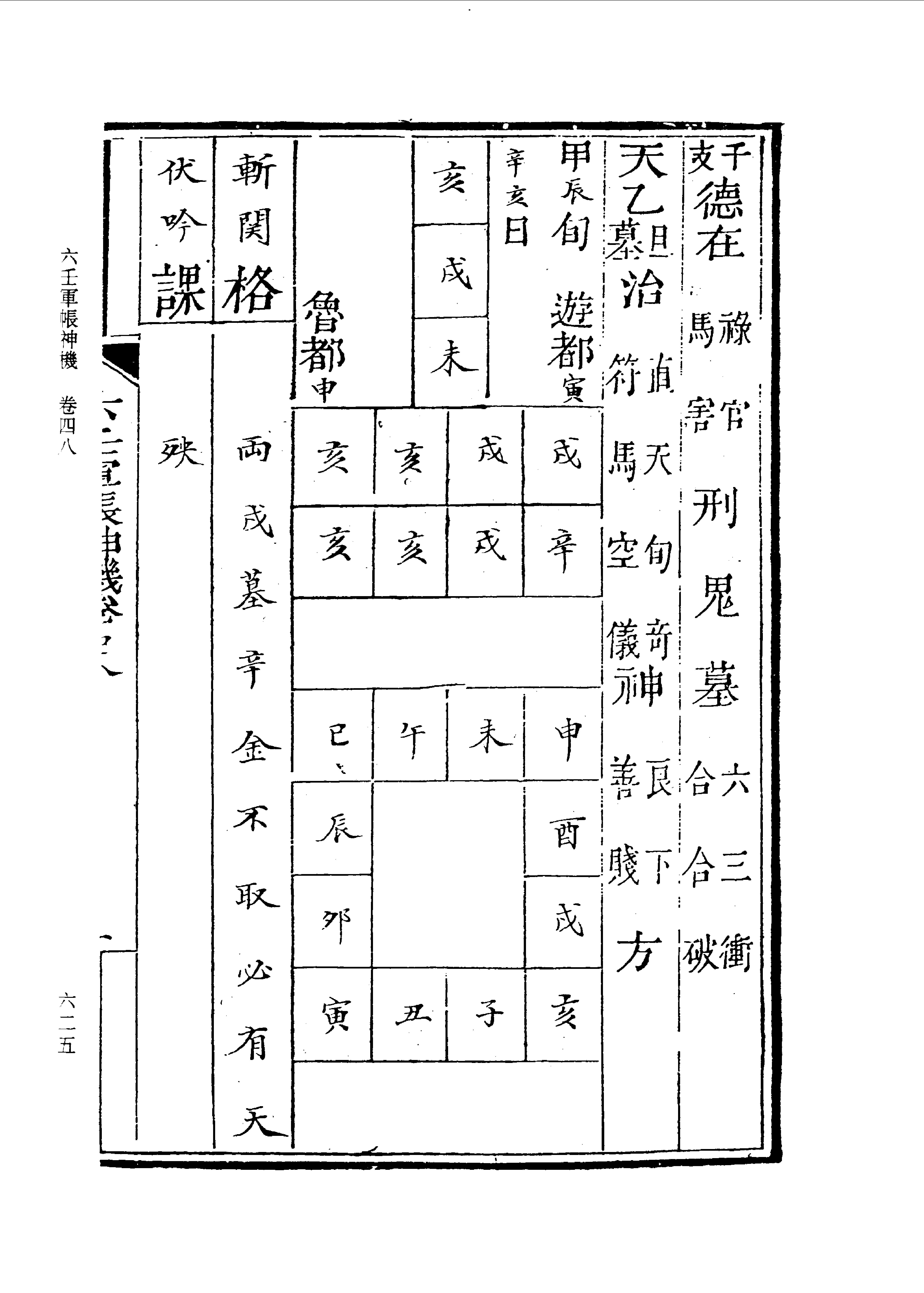 六壬军帐神机（卷三十五至卷四十八）_0613-0674.pdf_第16页