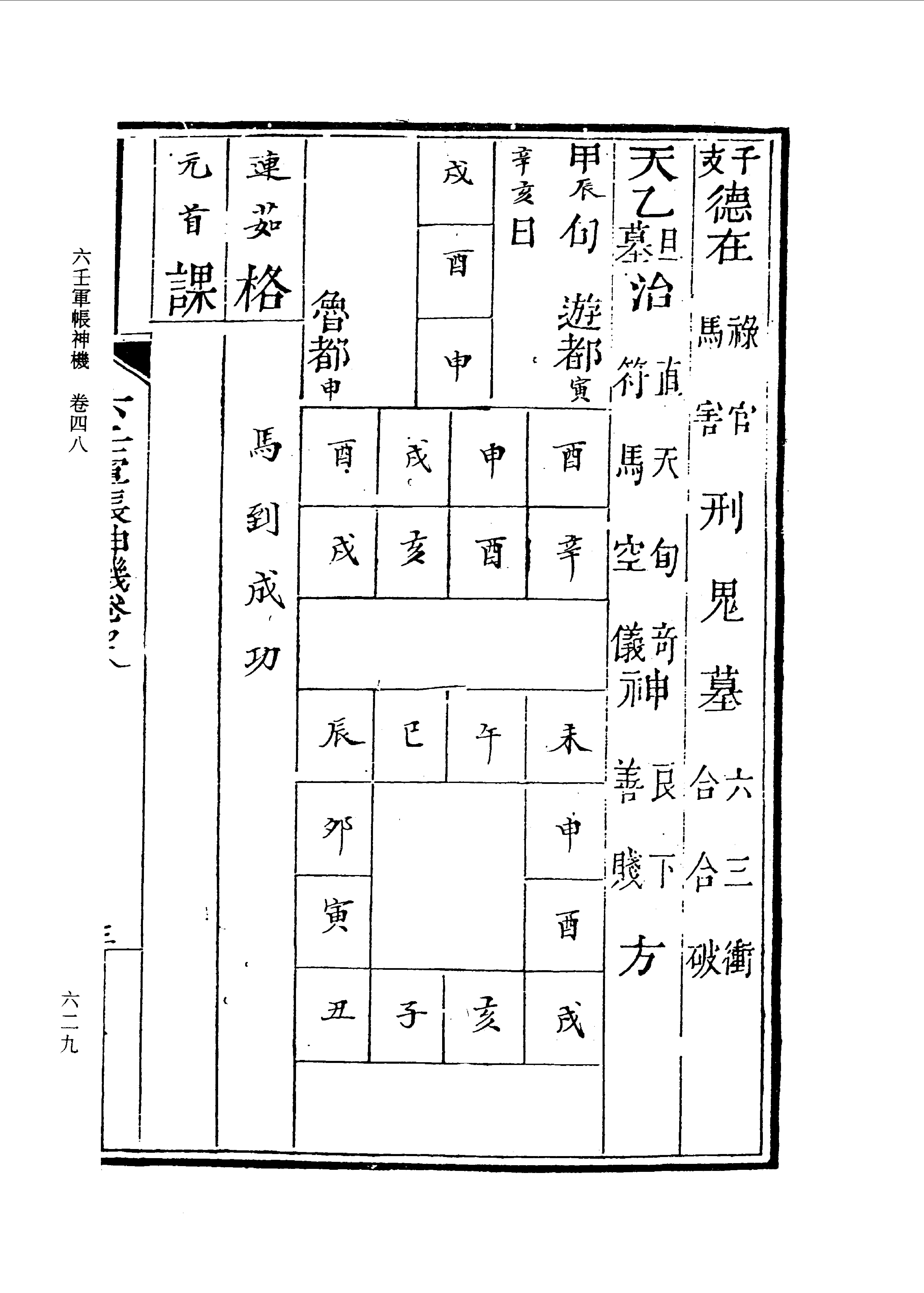 六壬军帐神机（卷三十五至卷四十八）_0613-0674.pdf_第20页