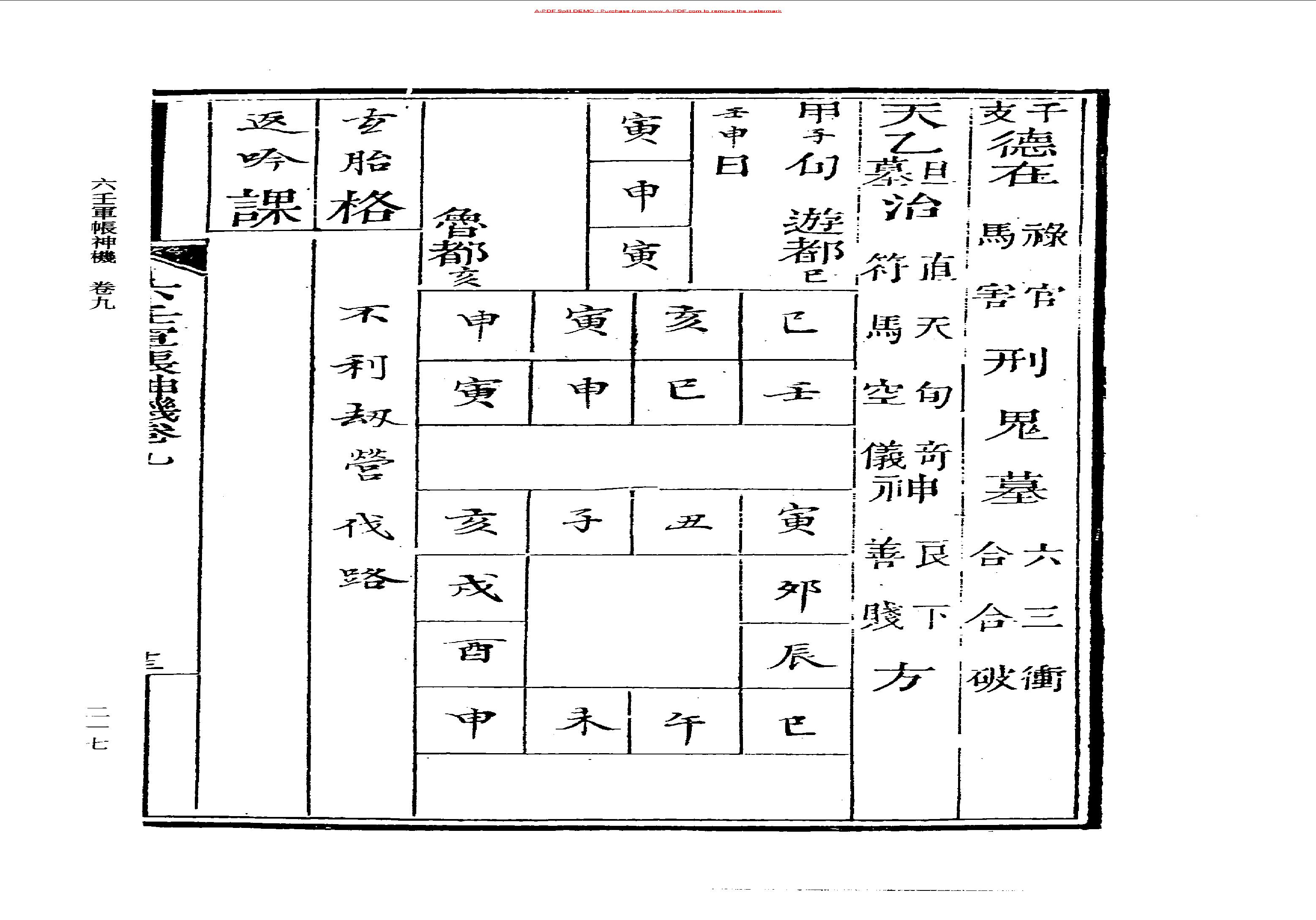 六壬军帐神机（卷五至卷十九）_0220-0292.pdf(2.41MB_73页)