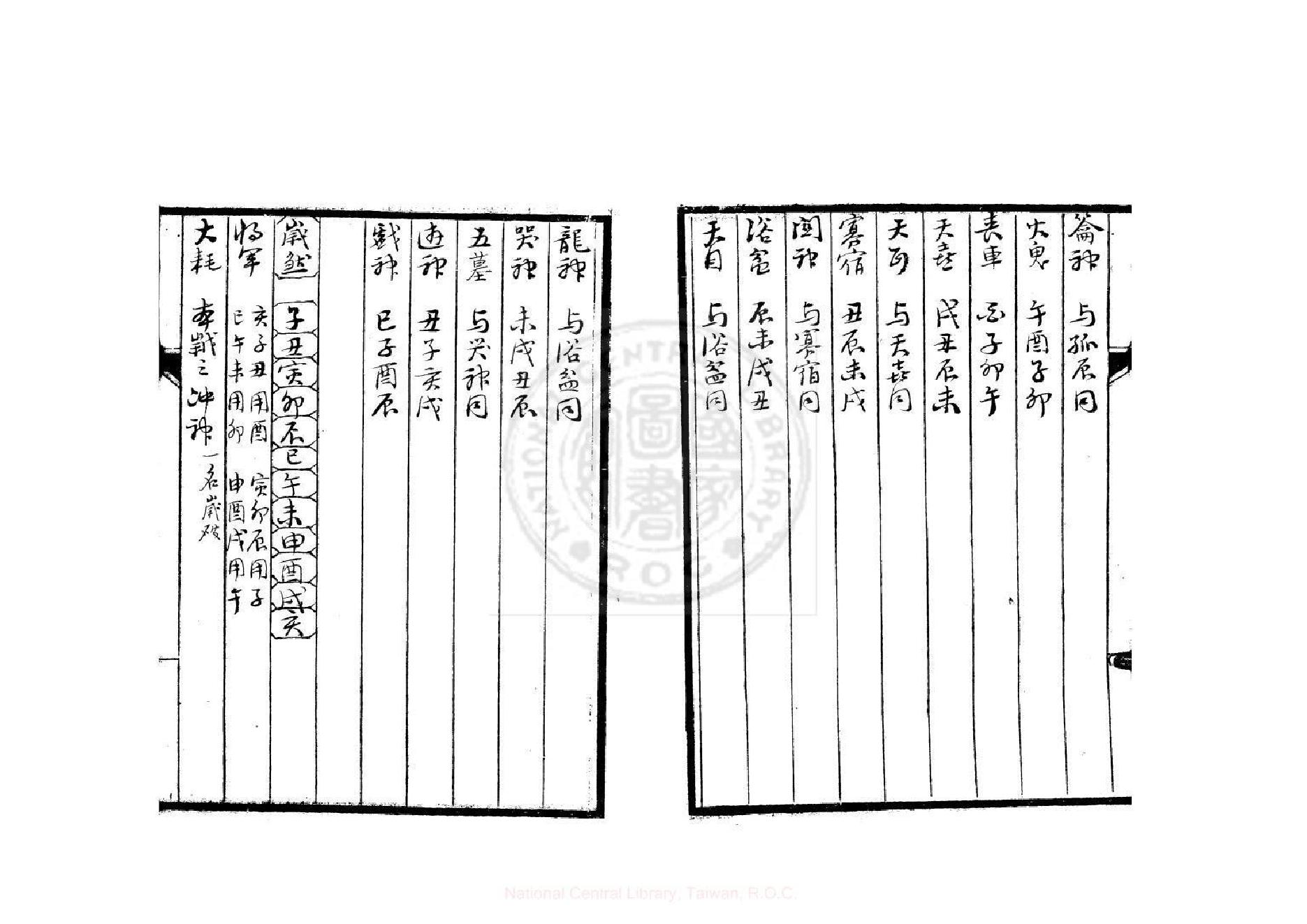 六壬粹言  (清)刘赤江撰.pdf_第10页