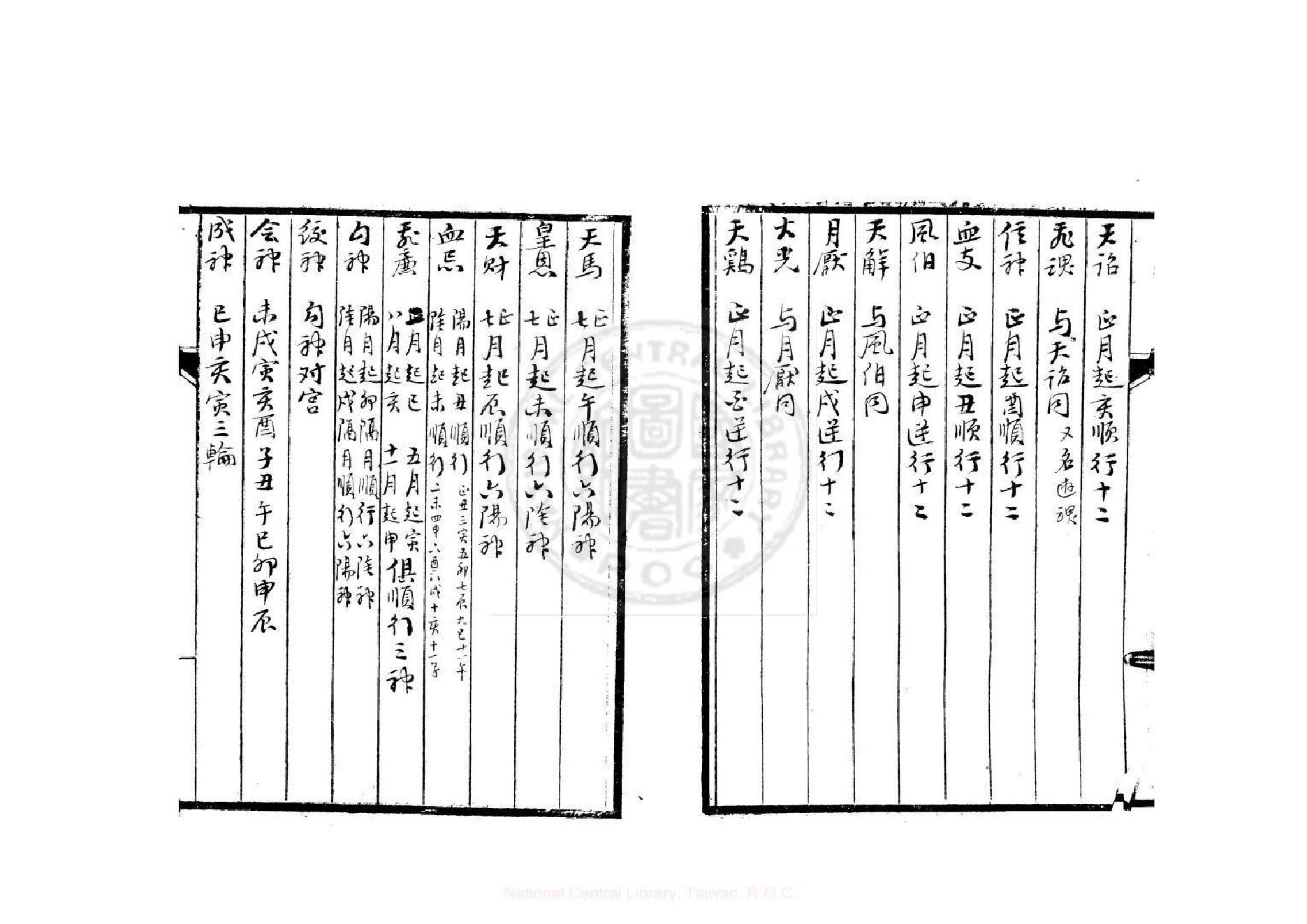 六壬粹言  (清)刘赤江撰.pdf_第8页