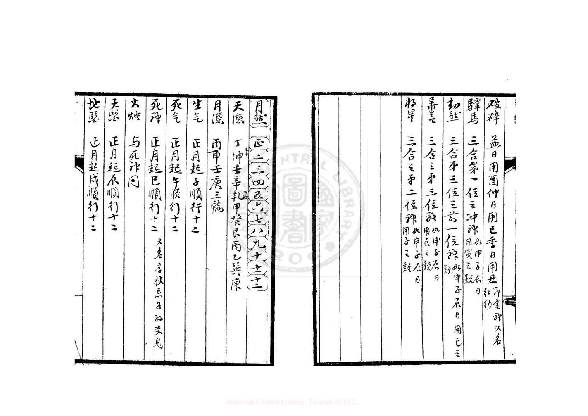 六壬粹言  (清)刘赤江撰.pdf_第7页