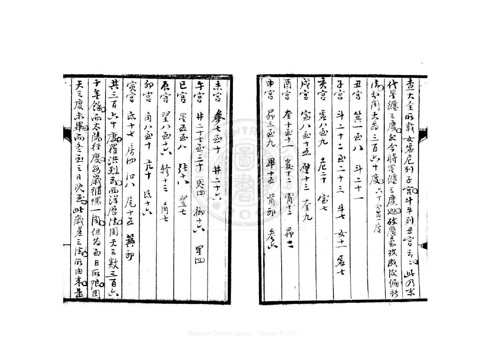 六壬粹言  (清)刘赤江撰.pdf_第16页