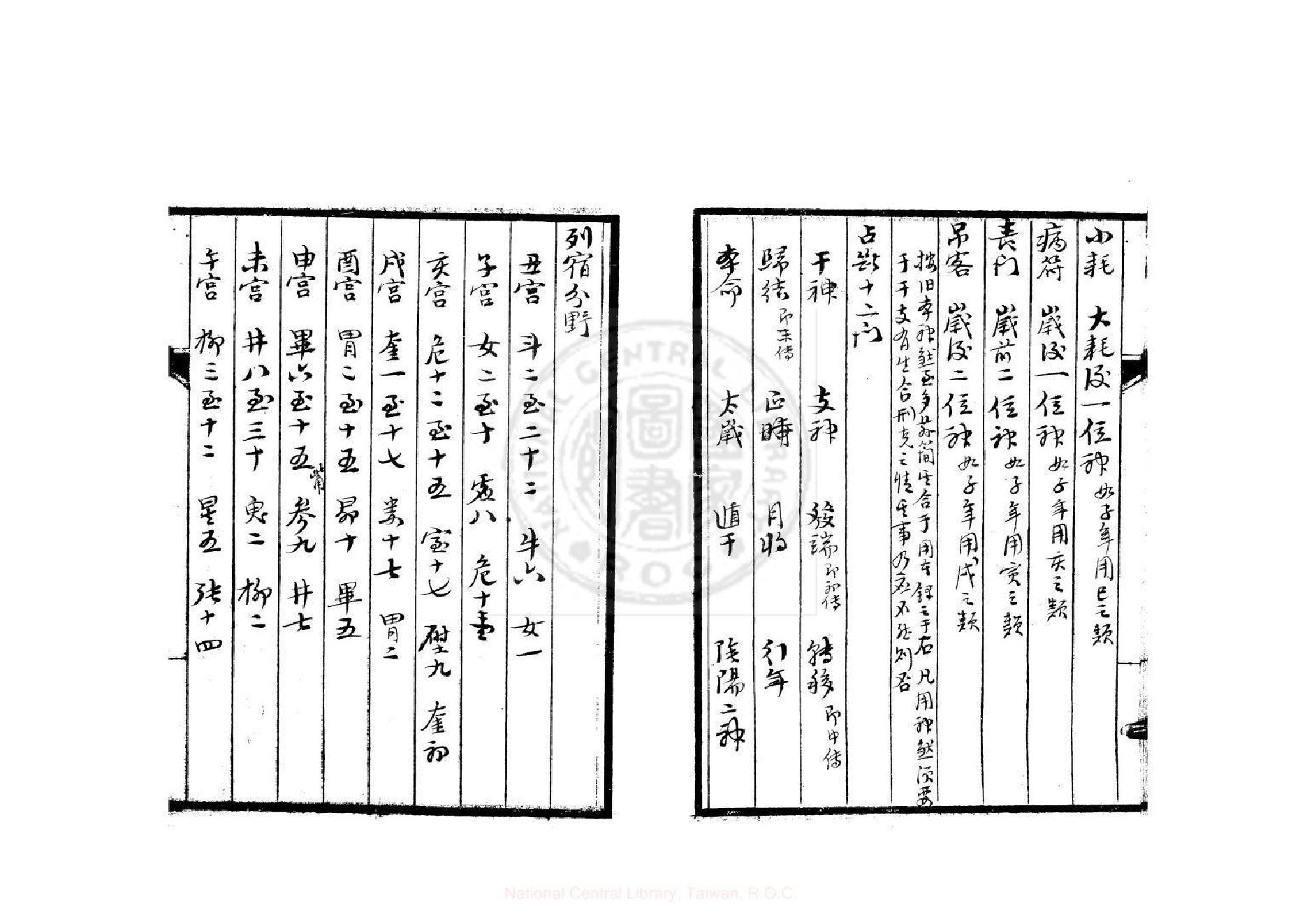 六壬粹言  (清)刘赤江撰.pdf_第11页