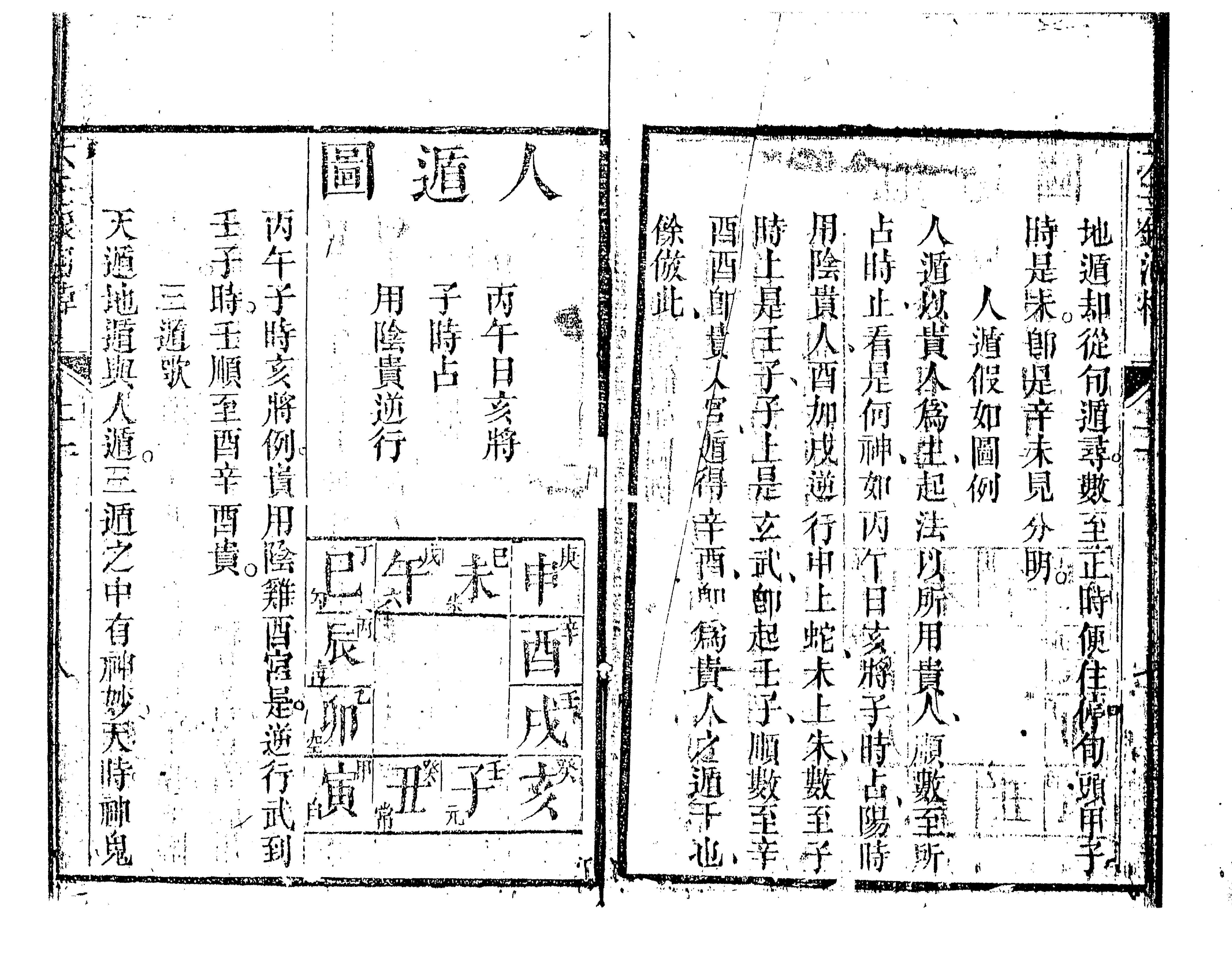 六壬银河棹櫂（古本）.pdf_第11页