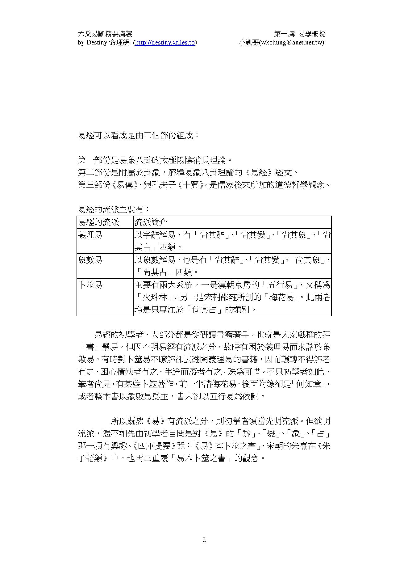 六爻易断精要讲义CH1.pdf_第2页