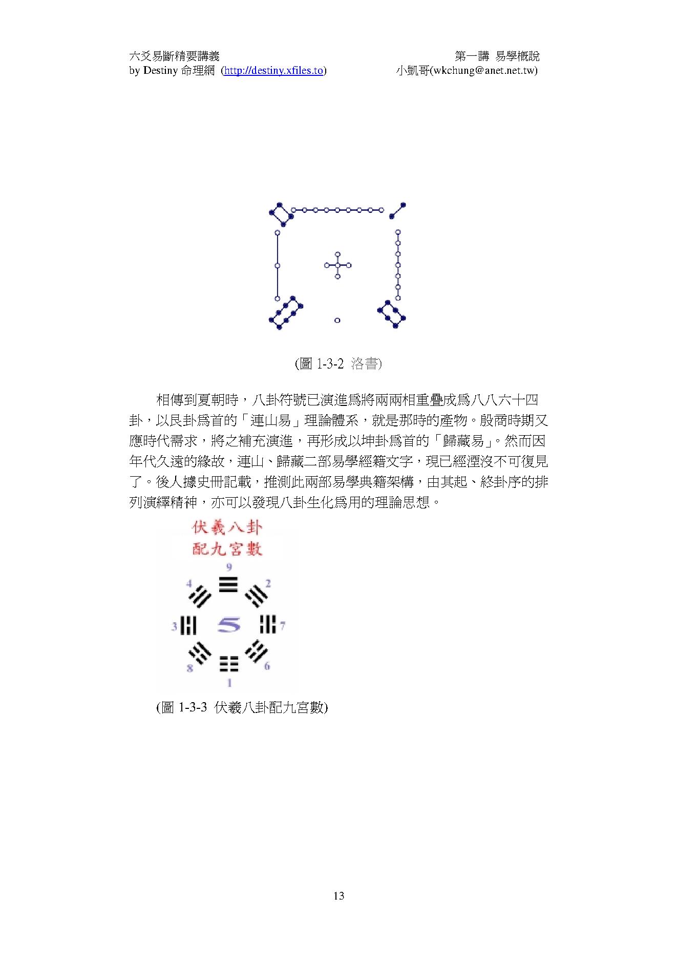 六爻易断精要讲义CH1.pdf_第13页