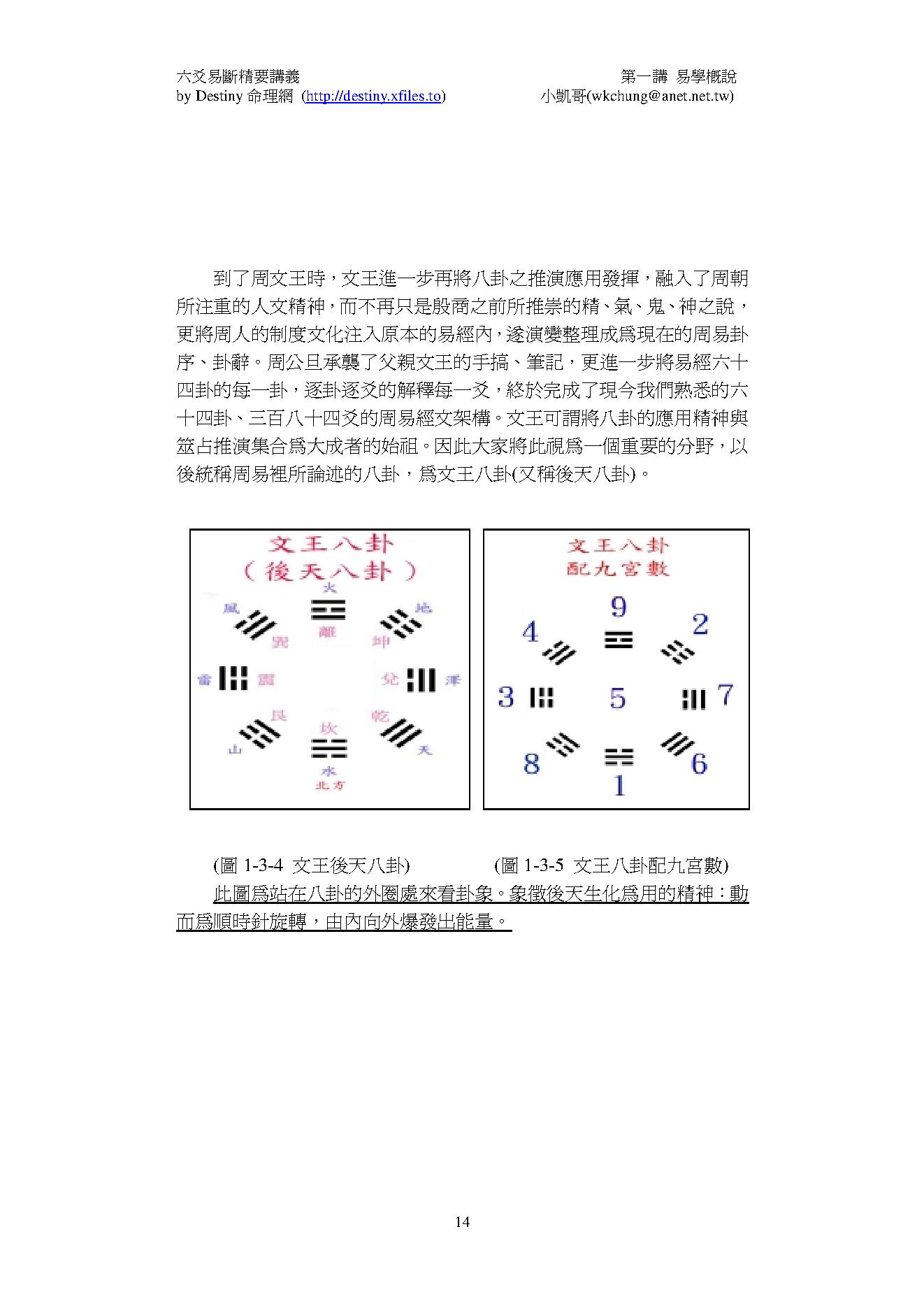 六爻易断精要讲义CH1.pdf_第14页