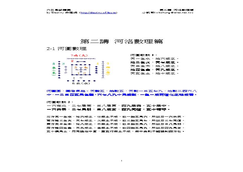 六爻易断精要讲义CH2.pdf(560KB_18页)