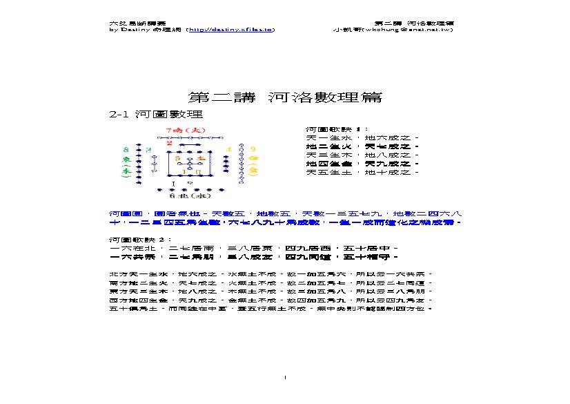 六爻易断精要讲义CH2.pdf(560KB_18页) 六爻精断pdf下载.pdf网盘资源