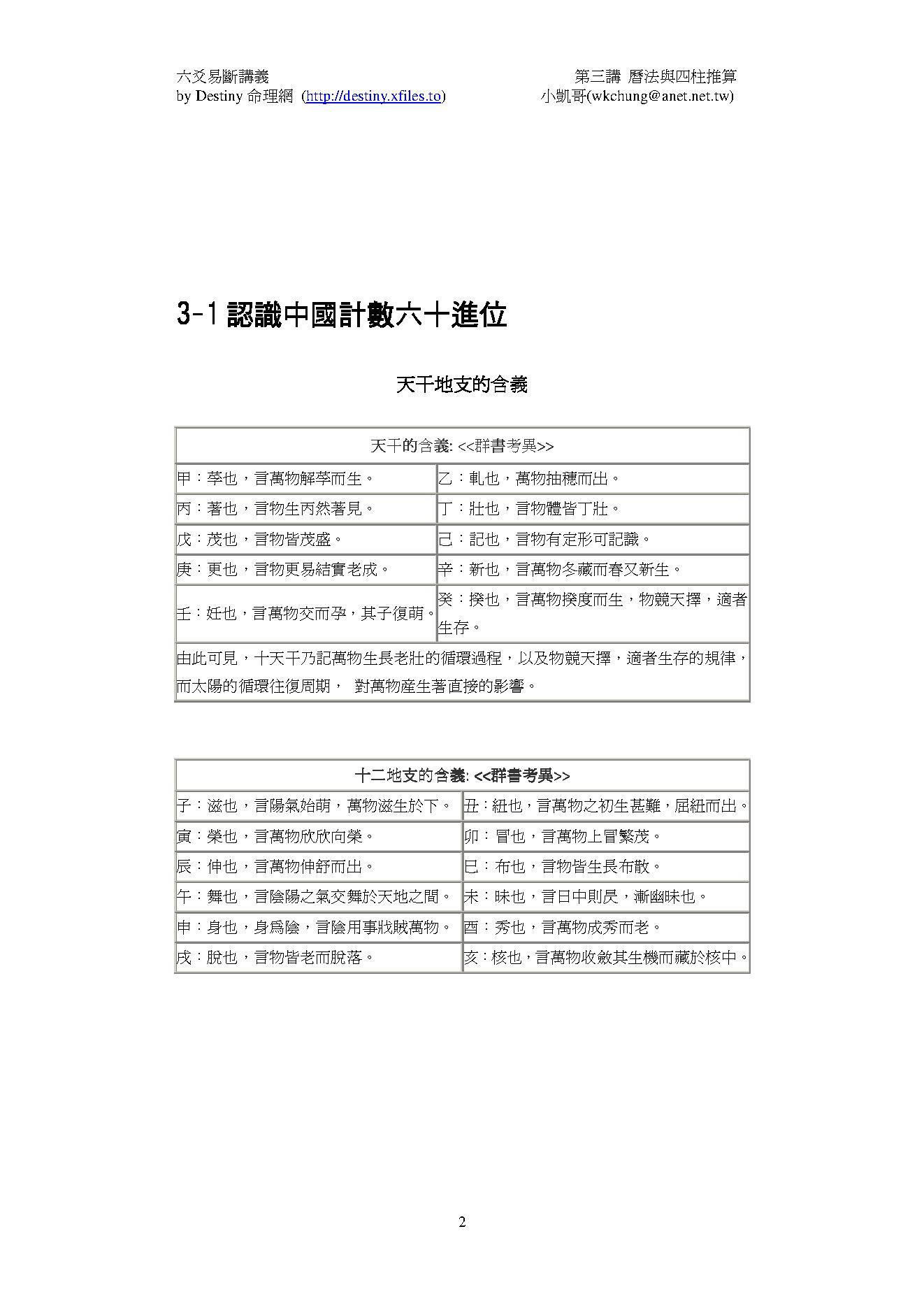 六爻易断精要讲义CH3.pdf_第2页