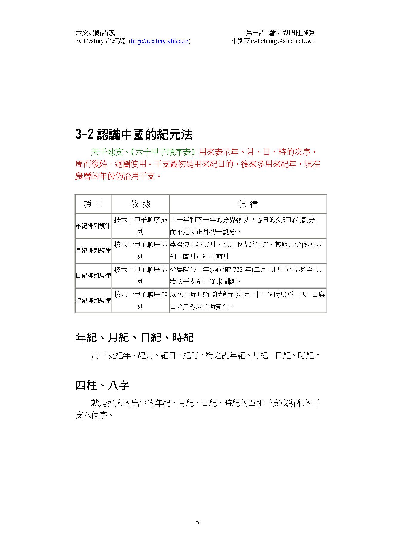 六爻易断精要讲义CH3.pdf_第5页