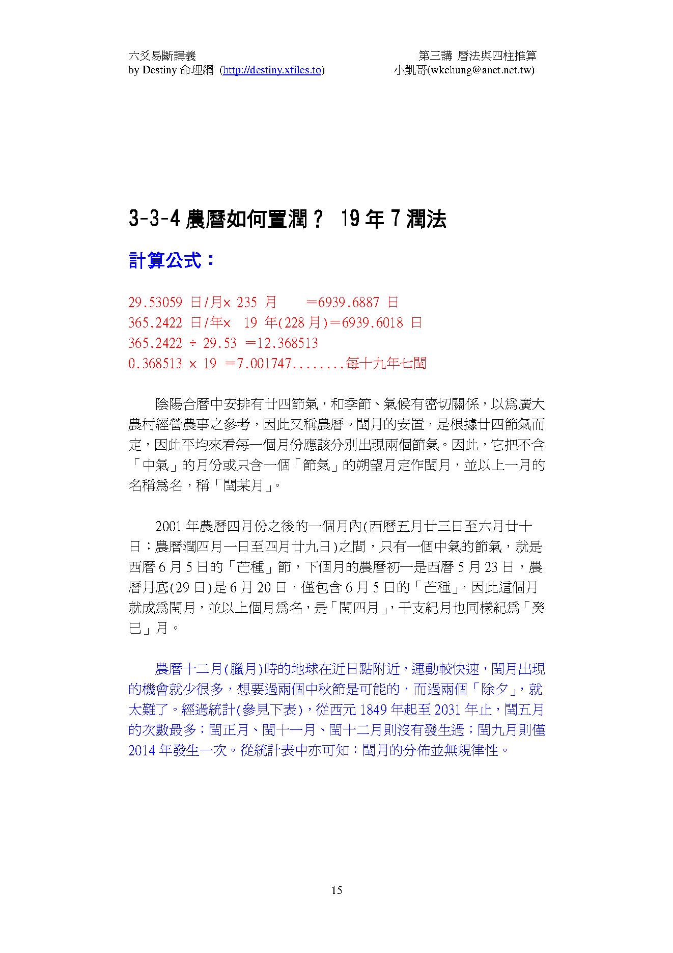 六爻易断精要讲义CH3.pdf_第15页