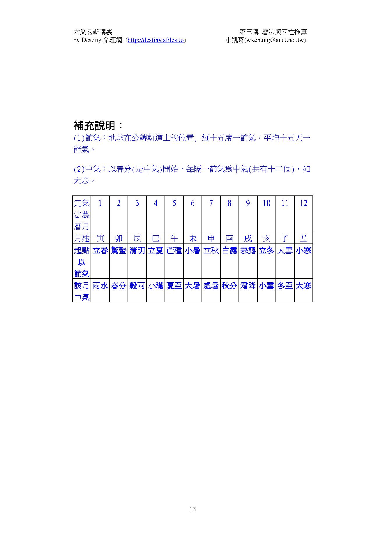 六爻易断精要讲义CH3.pdf_第13页