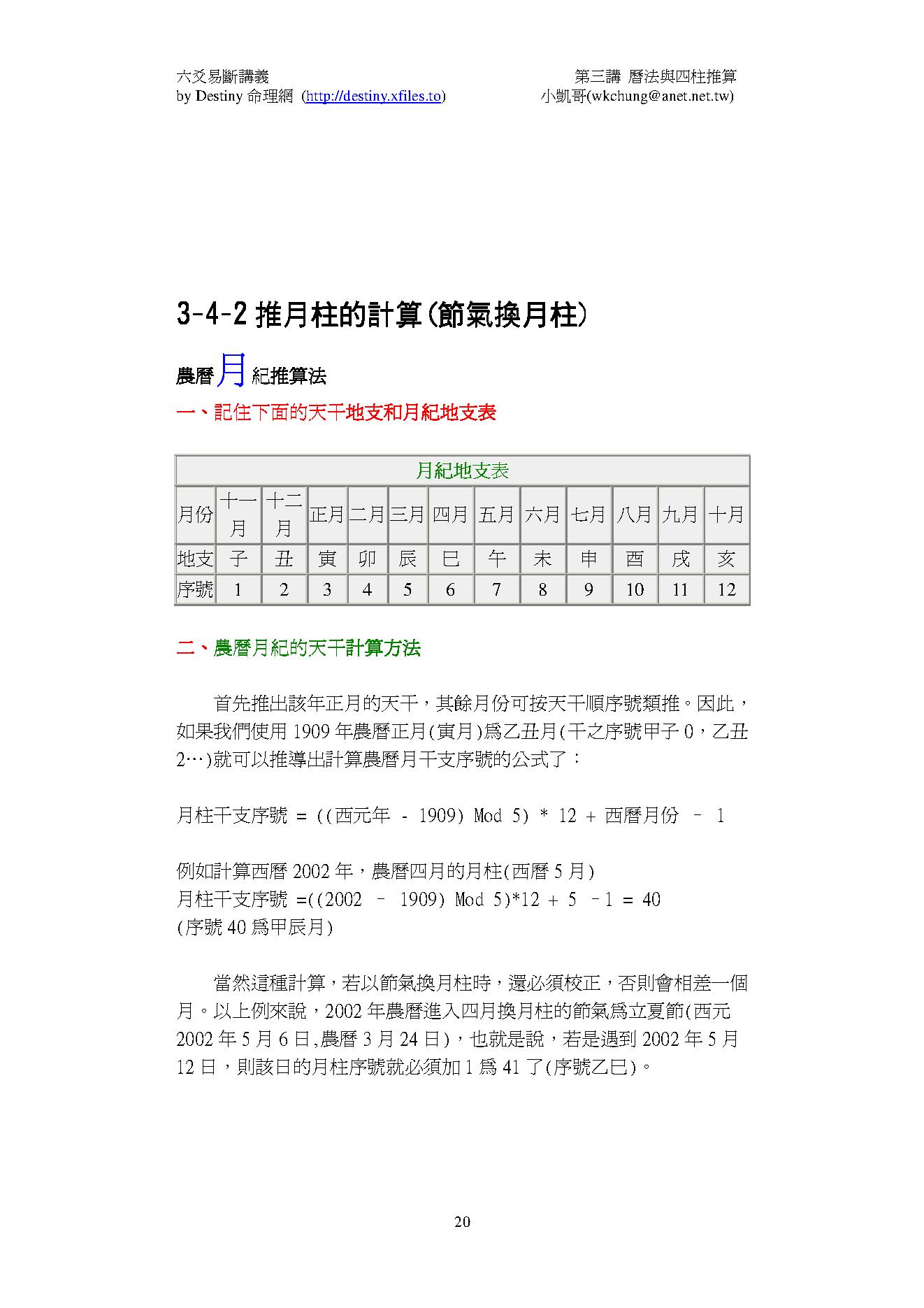 六爻易断精要讲义CH3.pdf_第20页