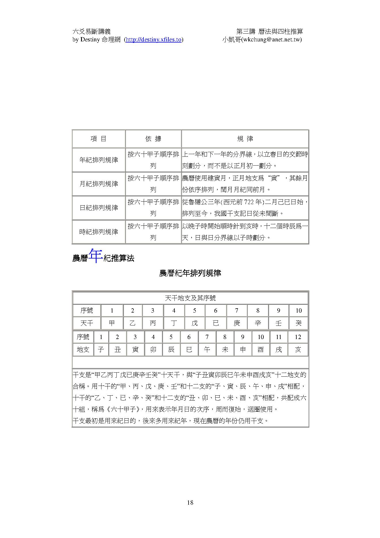 六爻易断精要讲义CH3.pdf_第18页