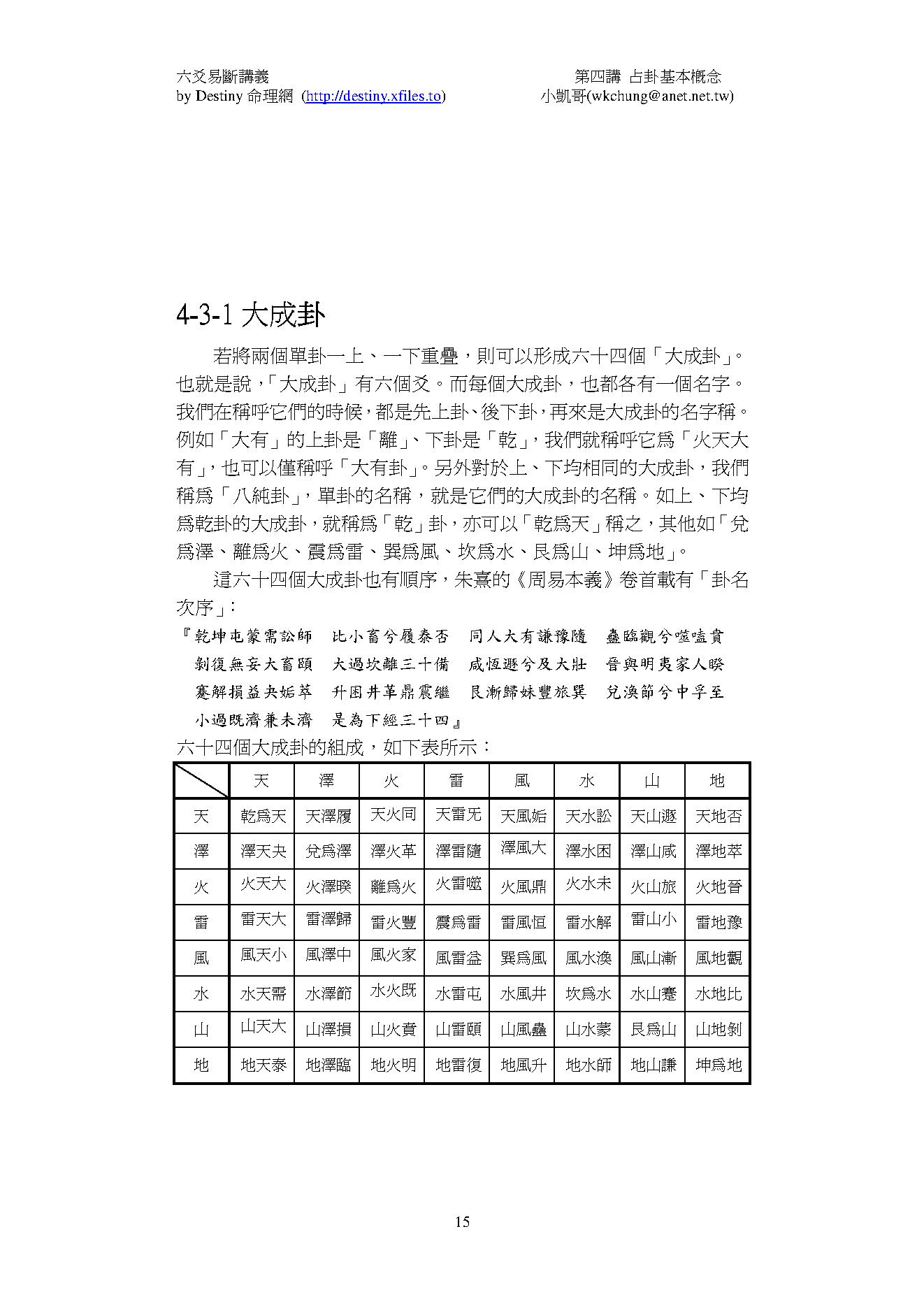 六爻易断精要讲义CH4.pdf_第15页