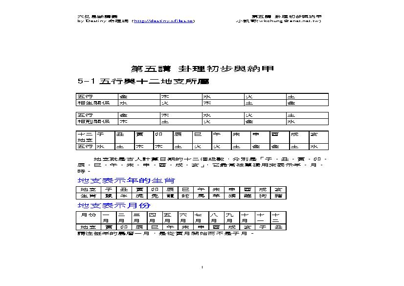 六爻易断精要讲义CH5.pdf(1.28MB_42页)