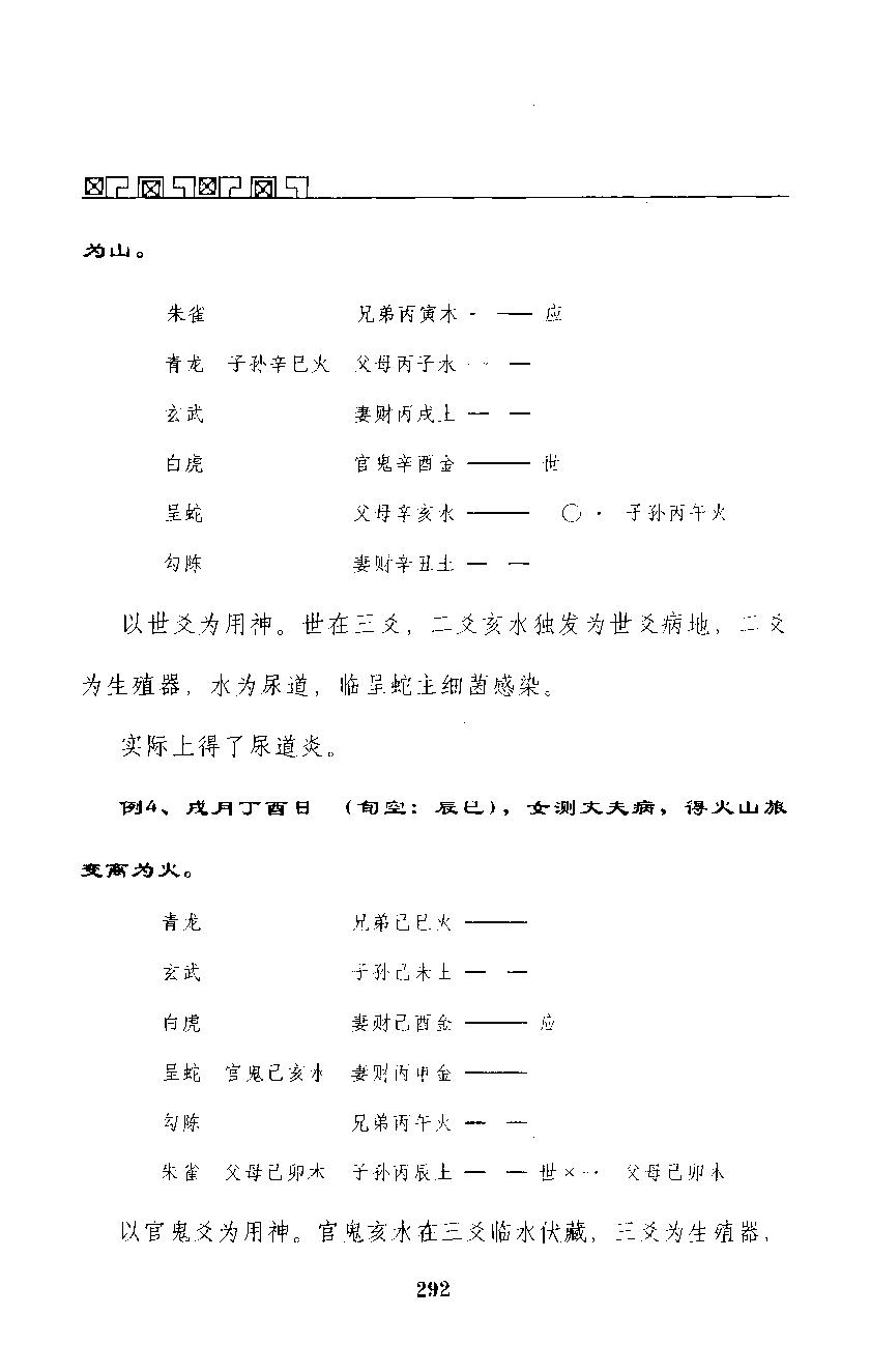 六爻测病分科详解_王虎应着(1).pdf_第5页