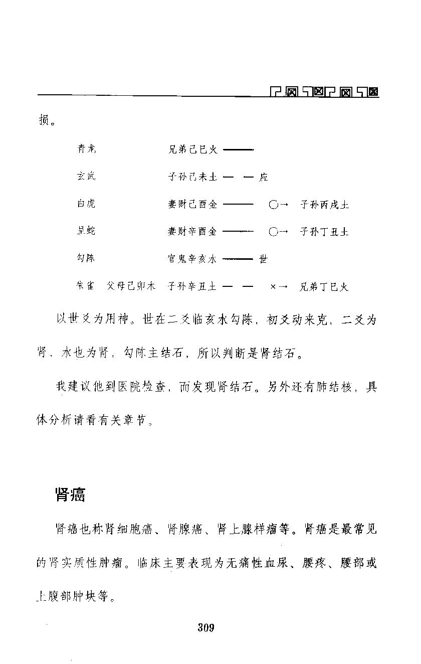 六爻测病分科详解_王虎应着(1).pdf_第22页