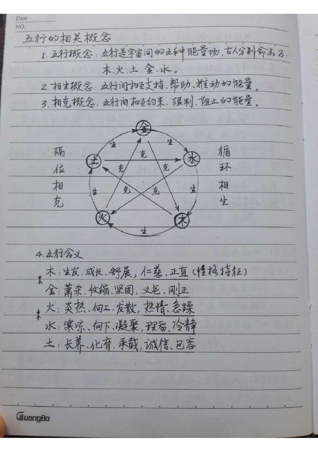 十五套笔记整理版.pdf_第10页