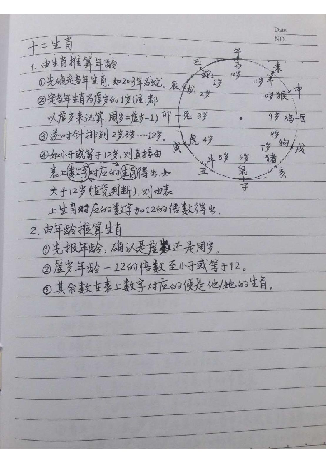 十五套笔记整理版.pdf_第13页