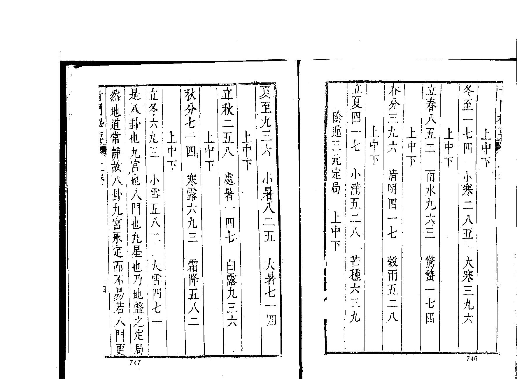 古传奇门遁甲.pdf_第14页