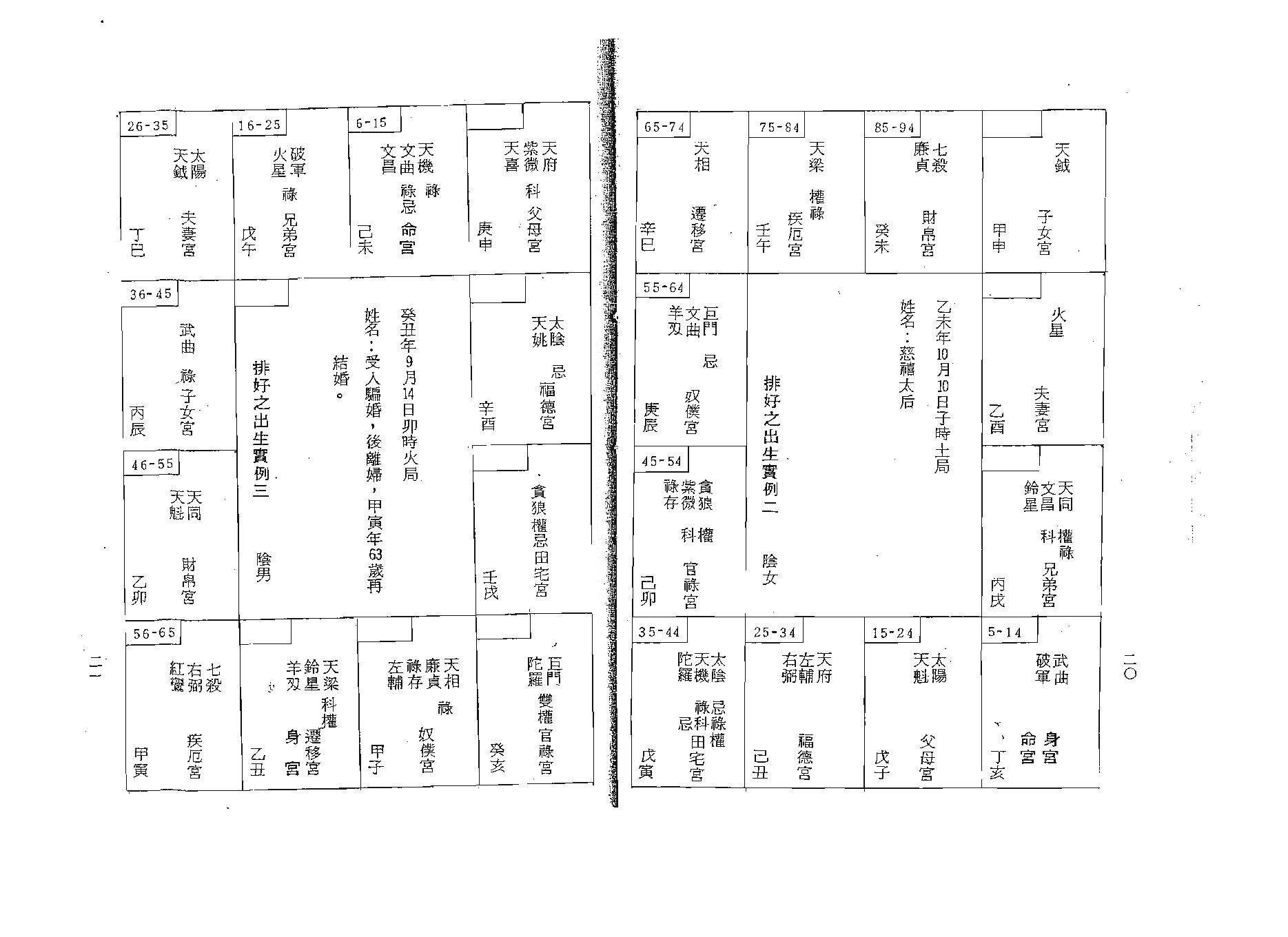 吴情-紫微斗数精解速成.pdf_第18页