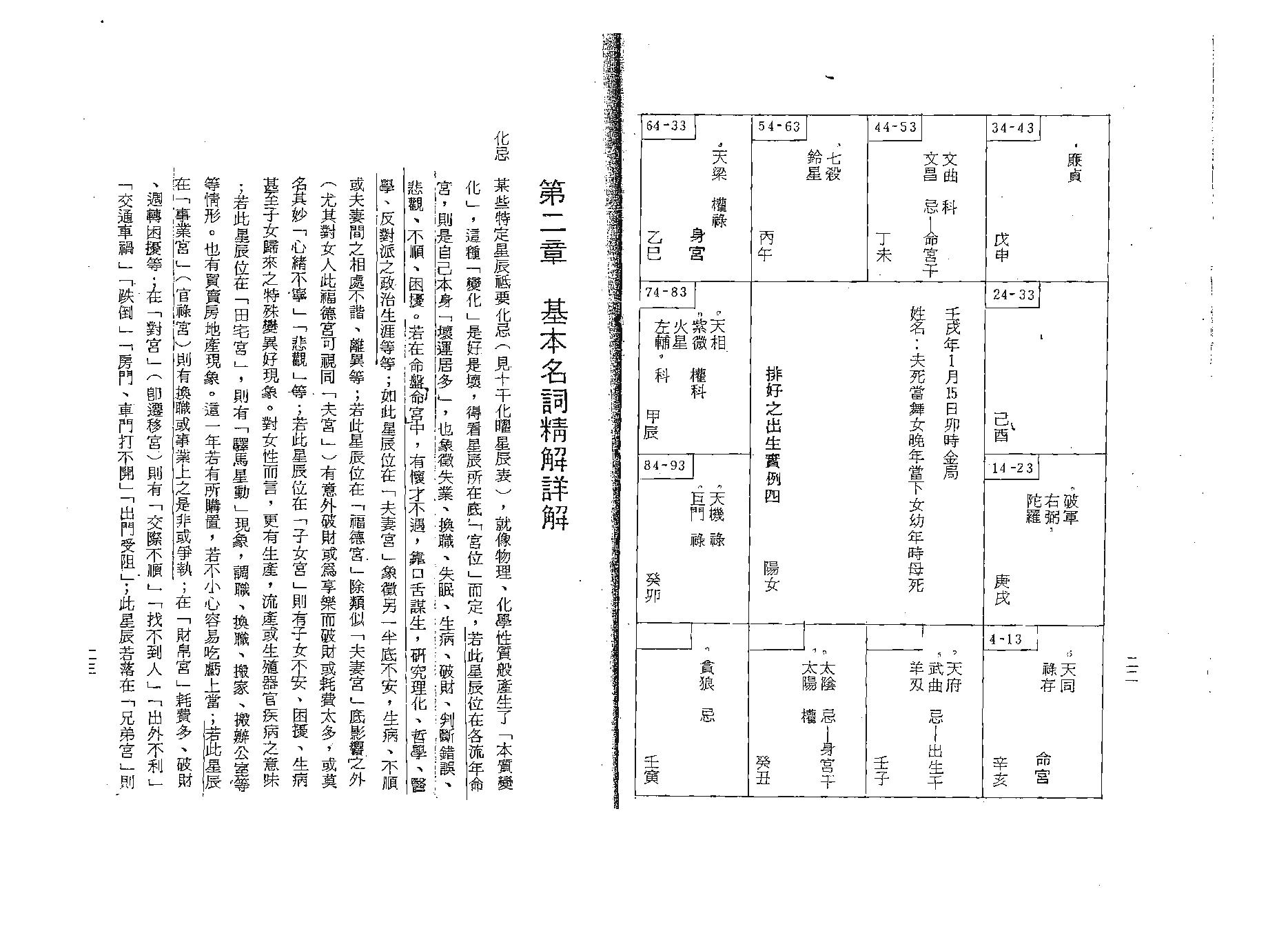 吴情-紫微斗数精解速成.pdf_第19页