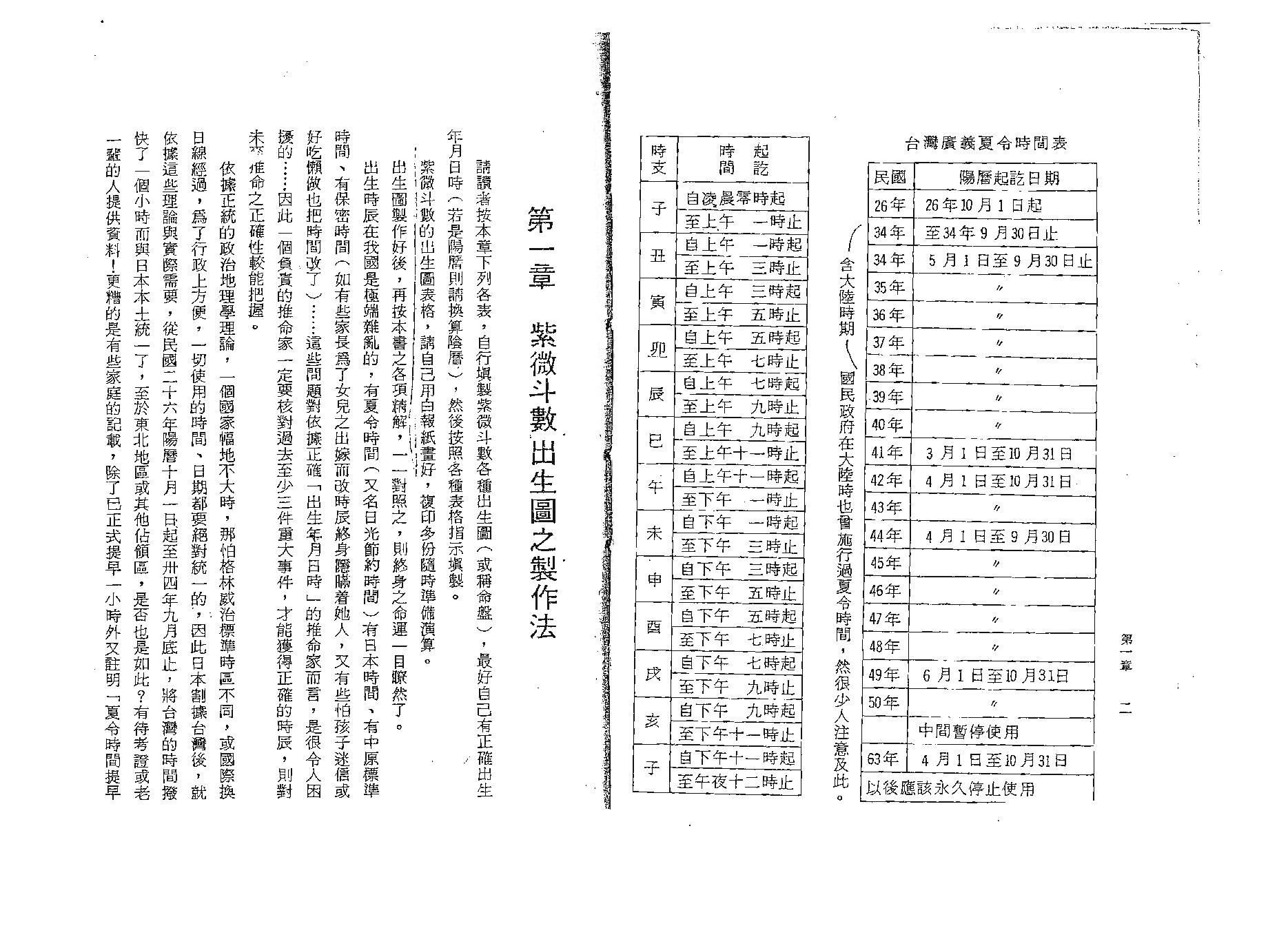 吴情-紫微斗数精解速成.pdf_第9页