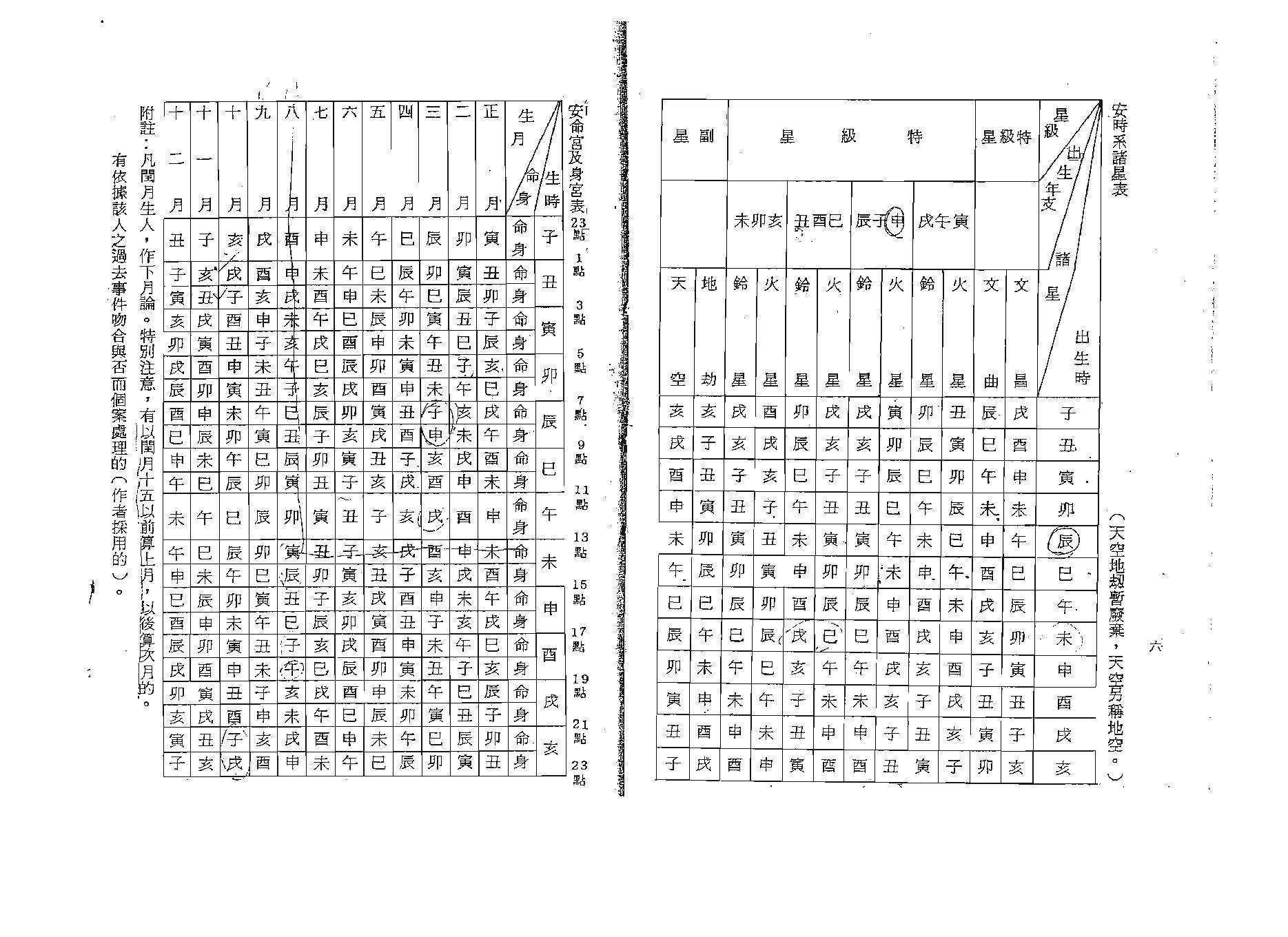 吴情-紫微斗数精解速成.pdf_第11页