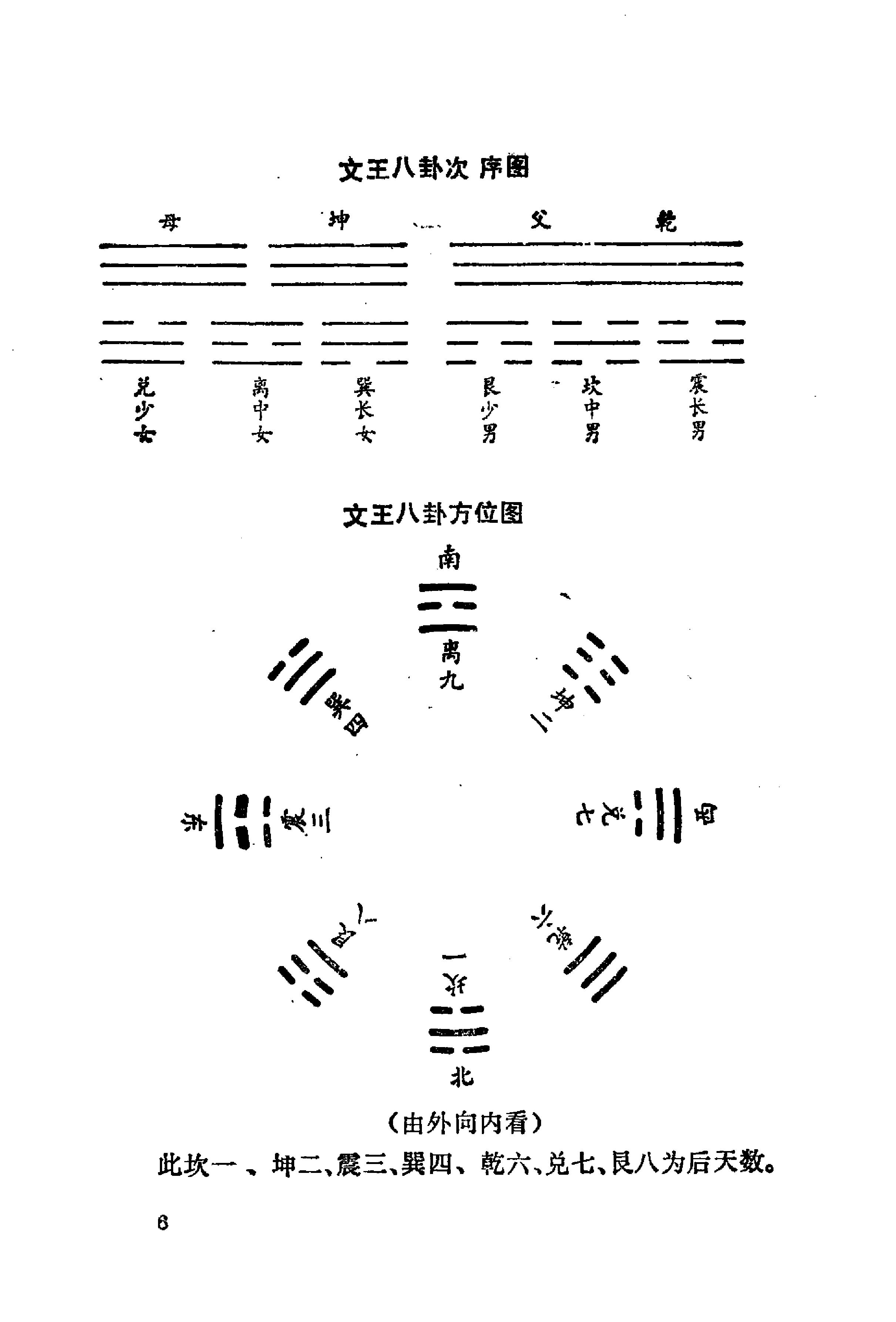 周易与预测学 (邵伟华著).pdf_第21页