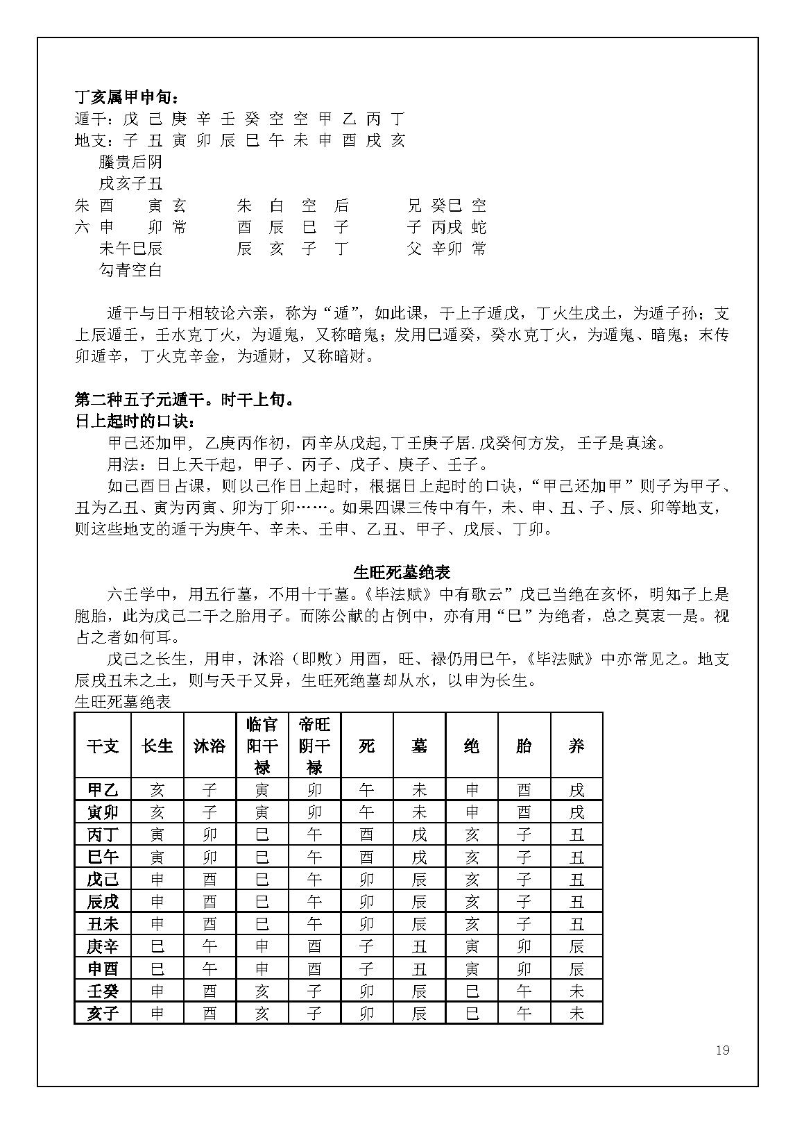 大六壬入门到提高2023版--残篇 .pdf_第19页