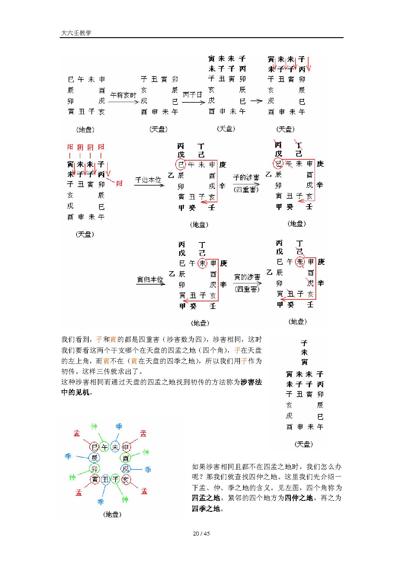 大六壬入门知识.pdf_第20页