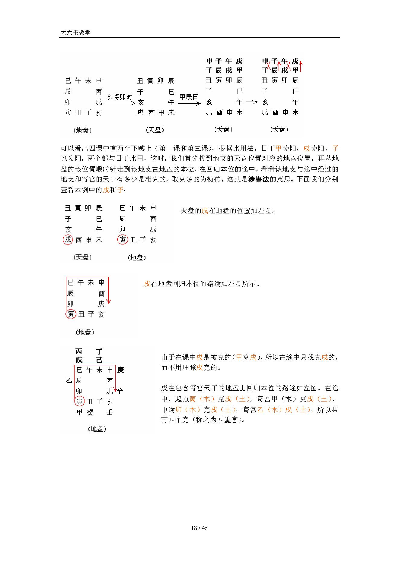 大六壬入门知识.pdf_第18页