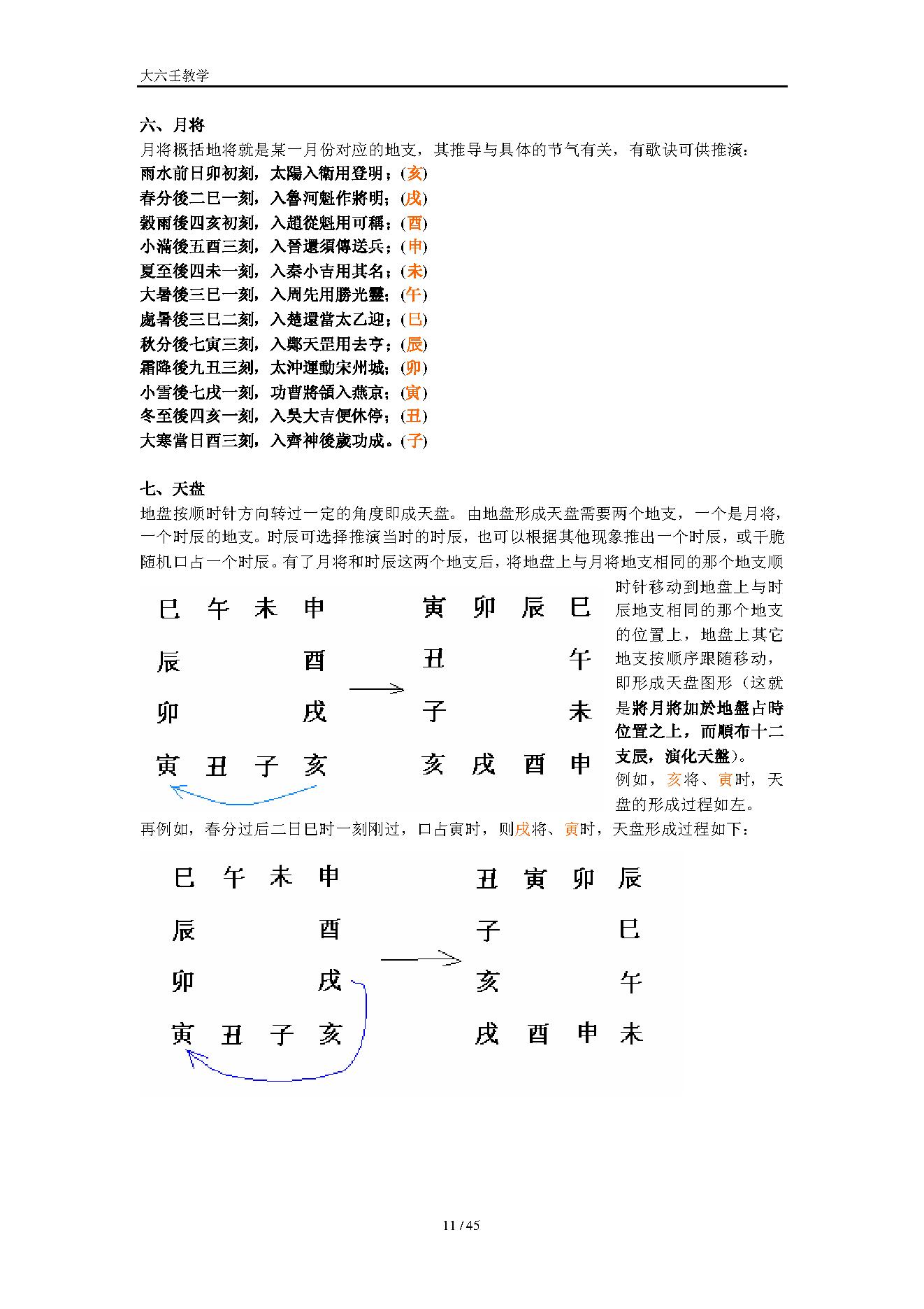 大六壬入门知识.pdf_第11页