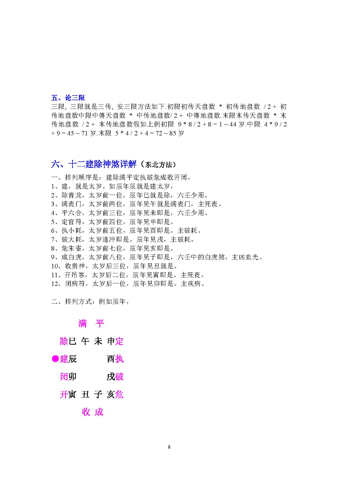 大六壬探邃，全本.pdf_第8页