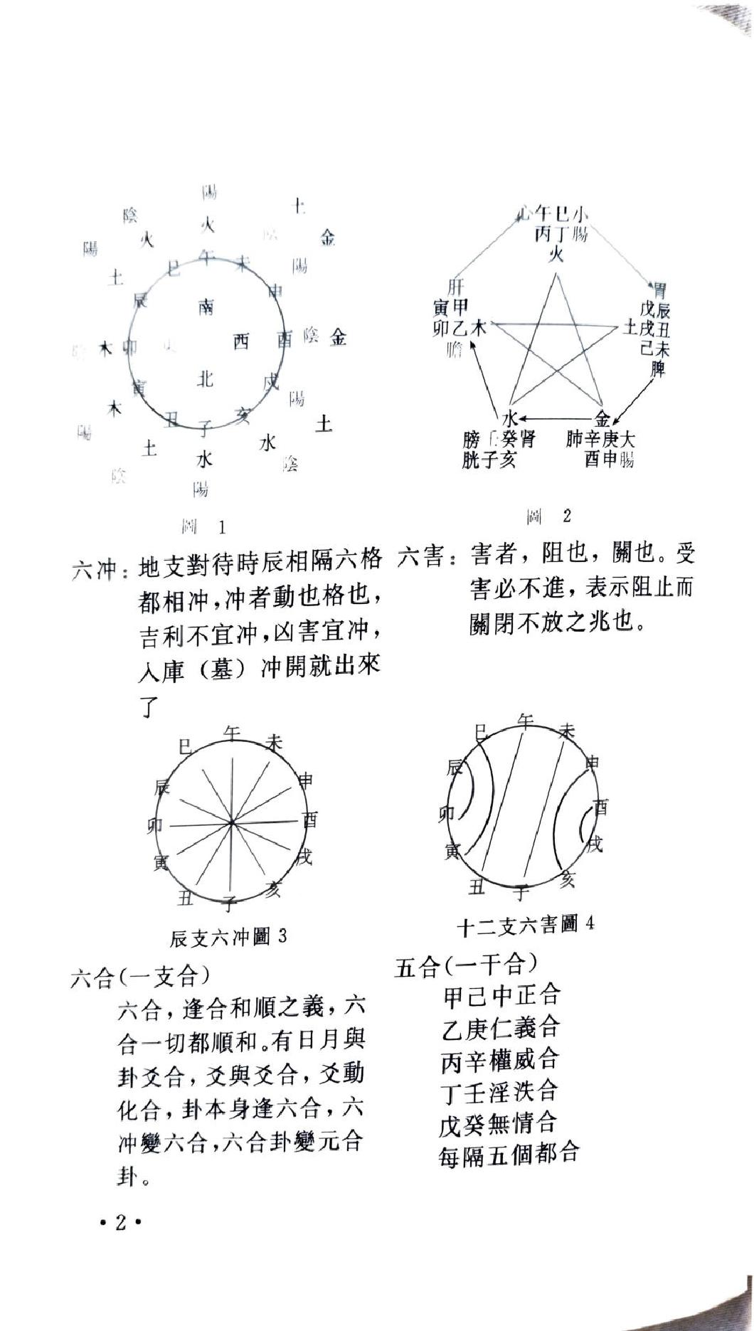 大六壬淺析 (李洲).pdf_第9页