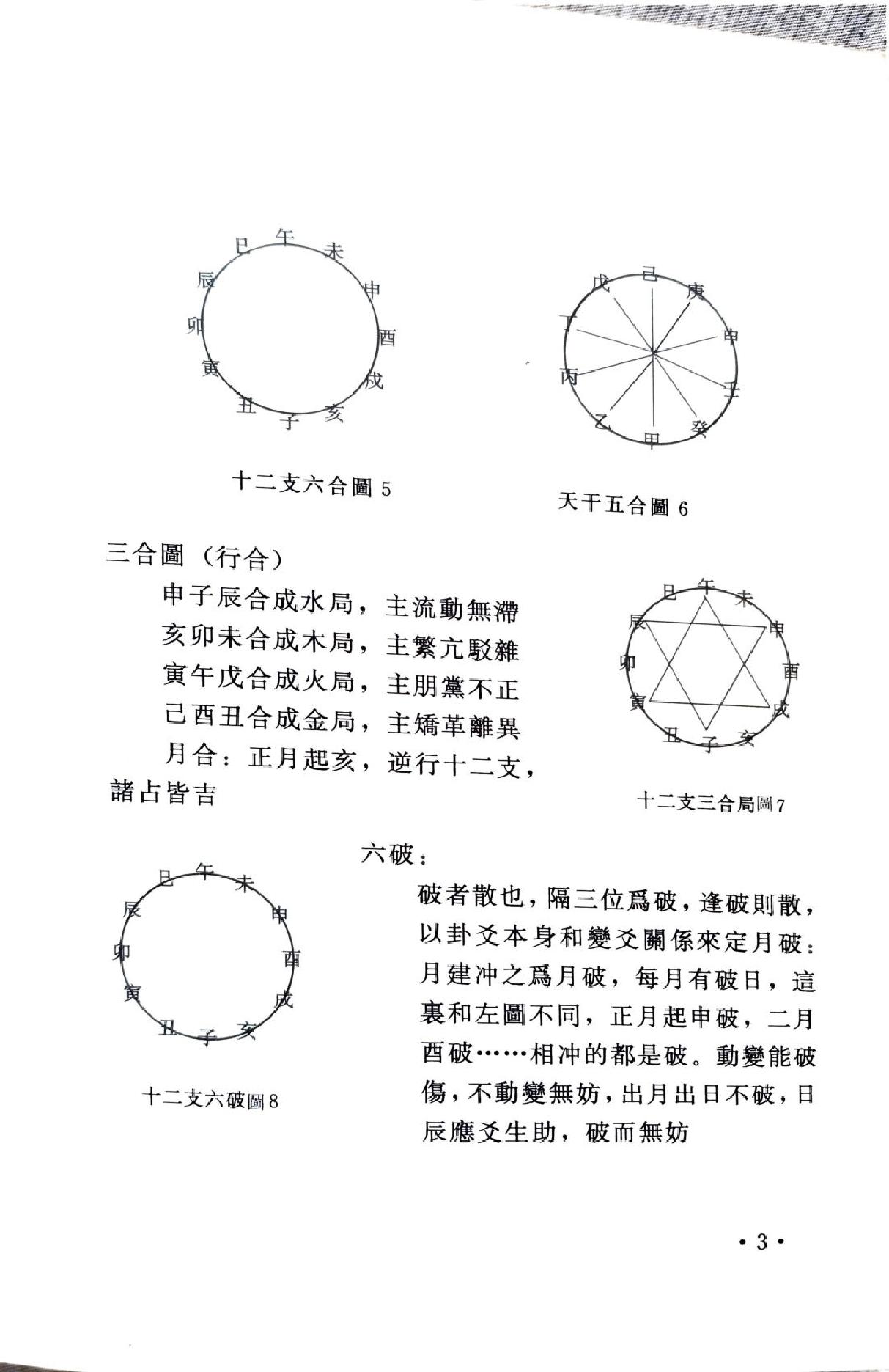 大六壬淺析 (李洲).pdf_第10页