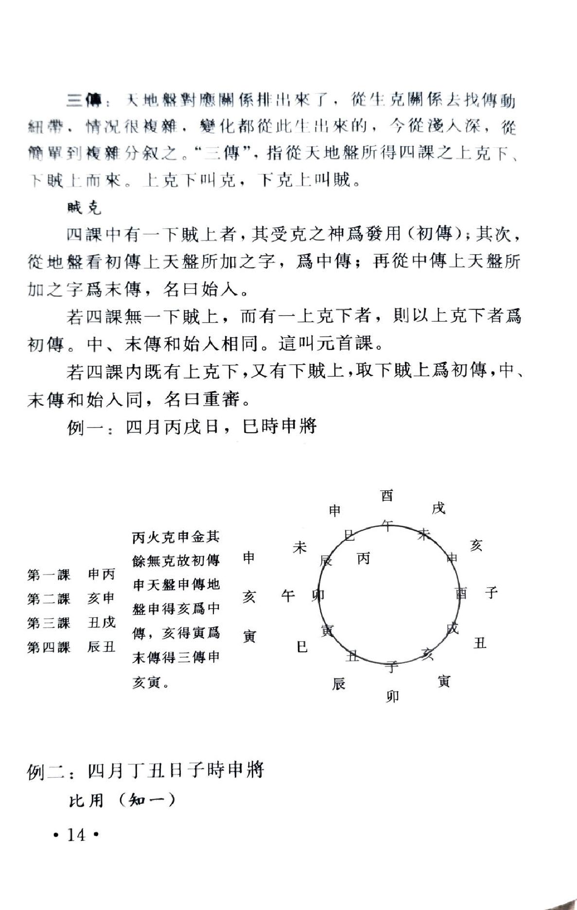 大六壬淺析 (李洲).pdf_第21页