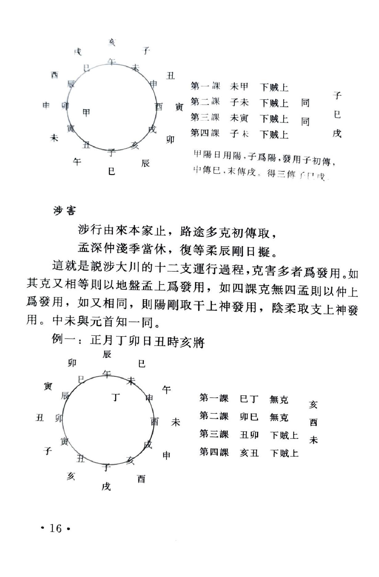 大六壬淺析 (李洲).pdf_第23页