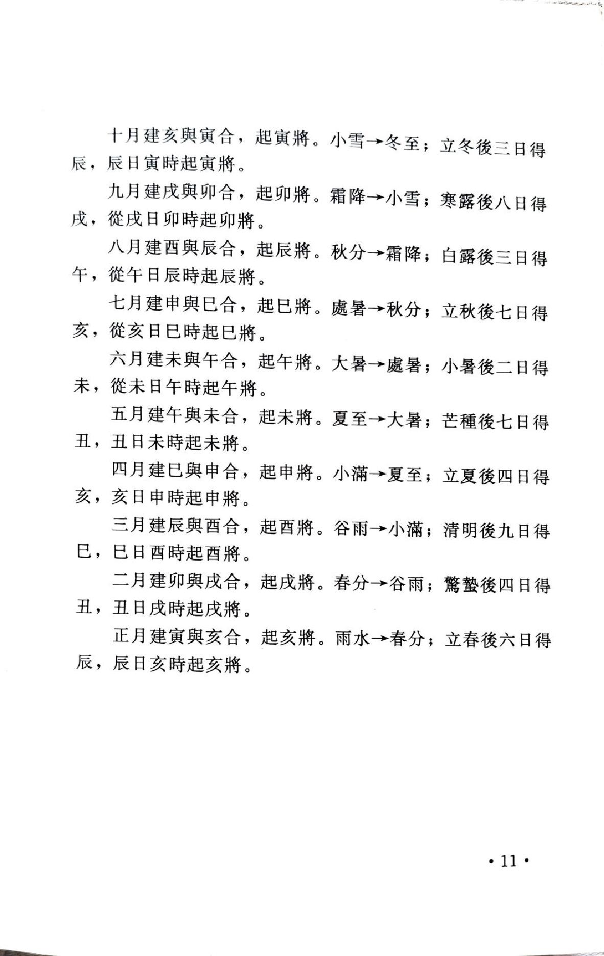 大六壬淺析 (李洲).pdf_第18页