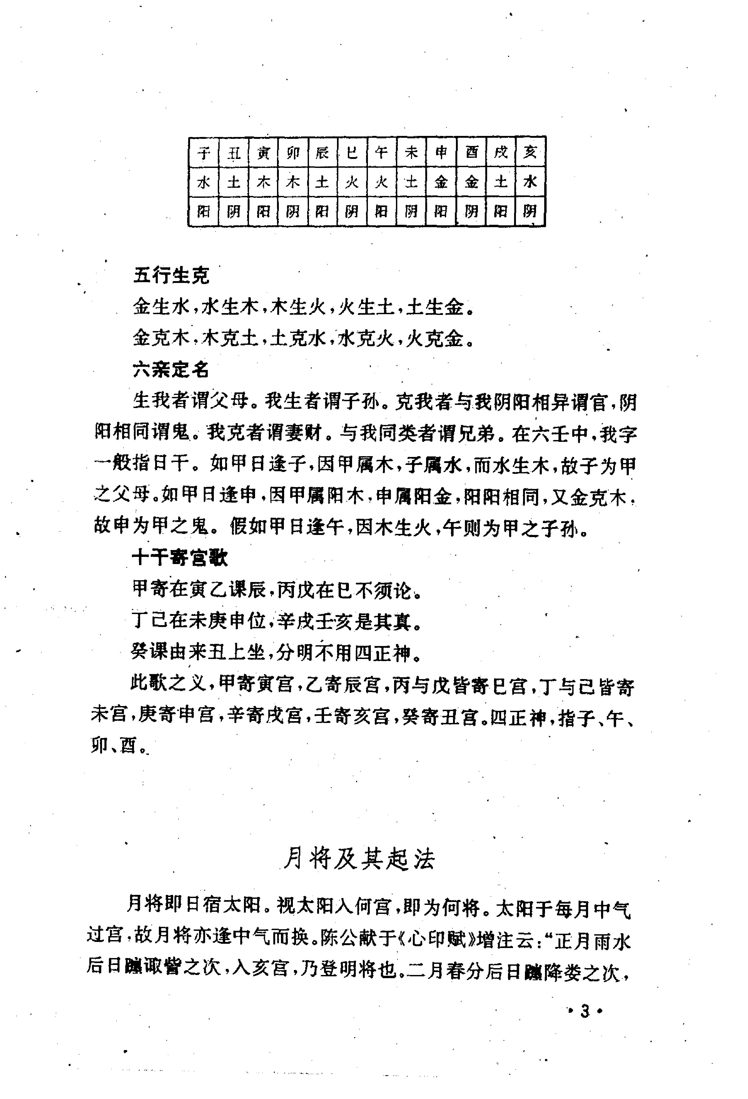 大六壬精解(曹福京）全版高清.pdf_第24页