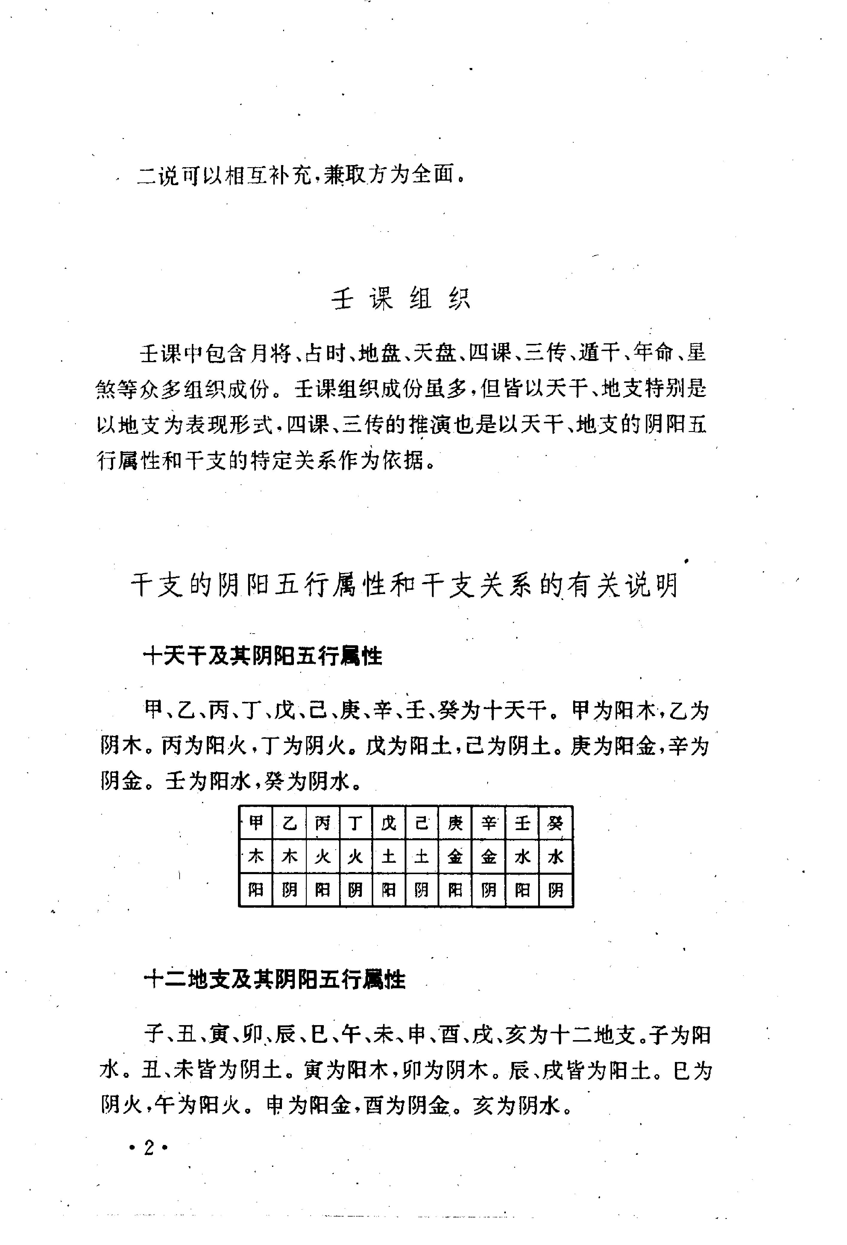 大六壬精解(曹福京）全版高清.pdf_第23页