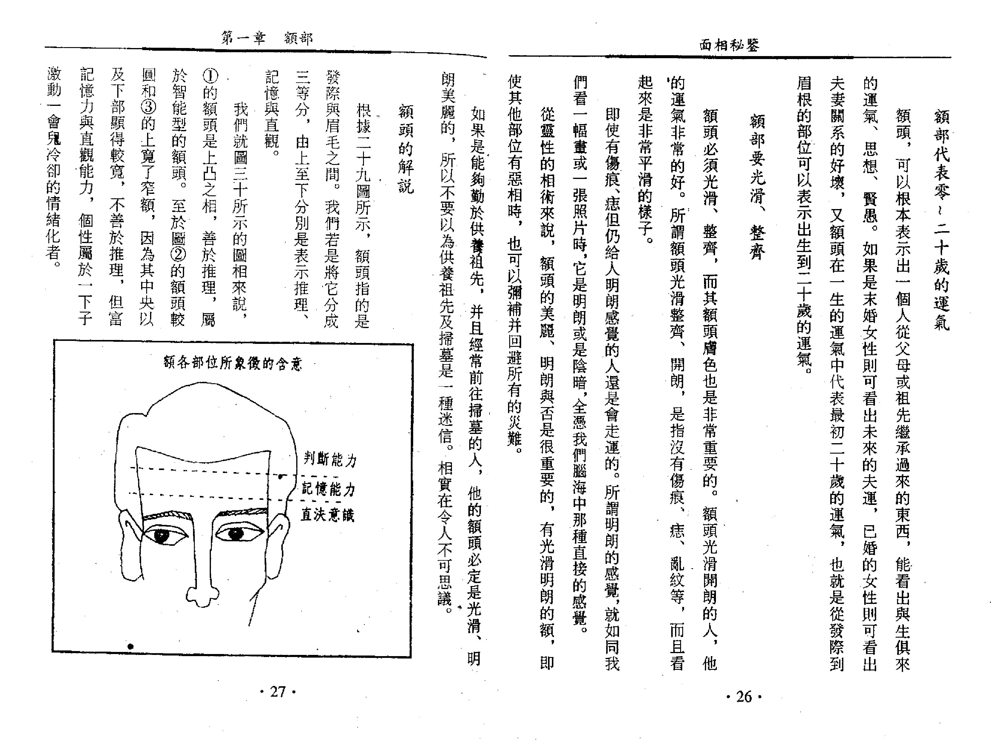 天下第一相书 云谷山人著.pdf_第15页