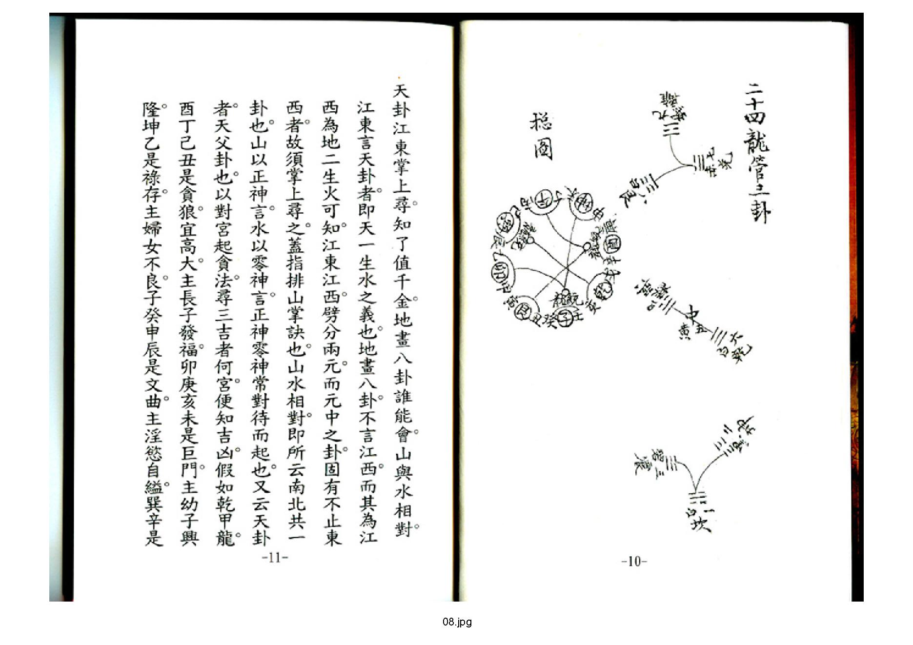 天玉经.pdf_第9页