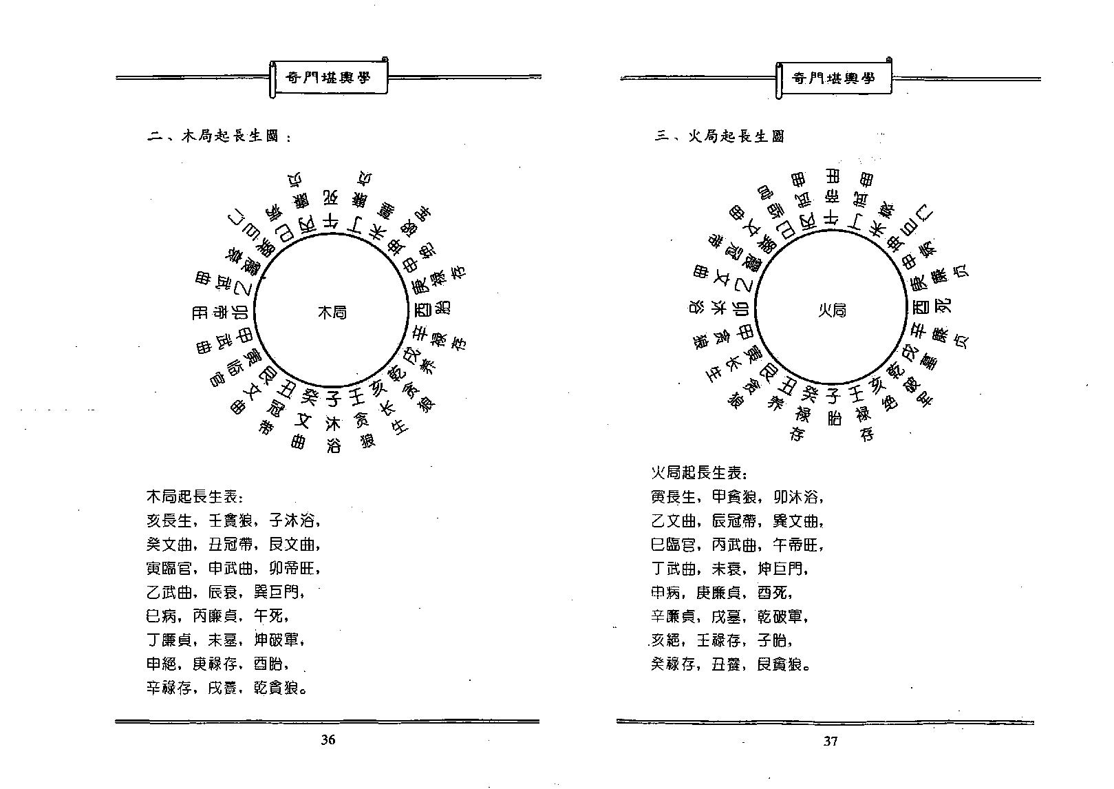 奇门堪舆学-.pdf_第18页