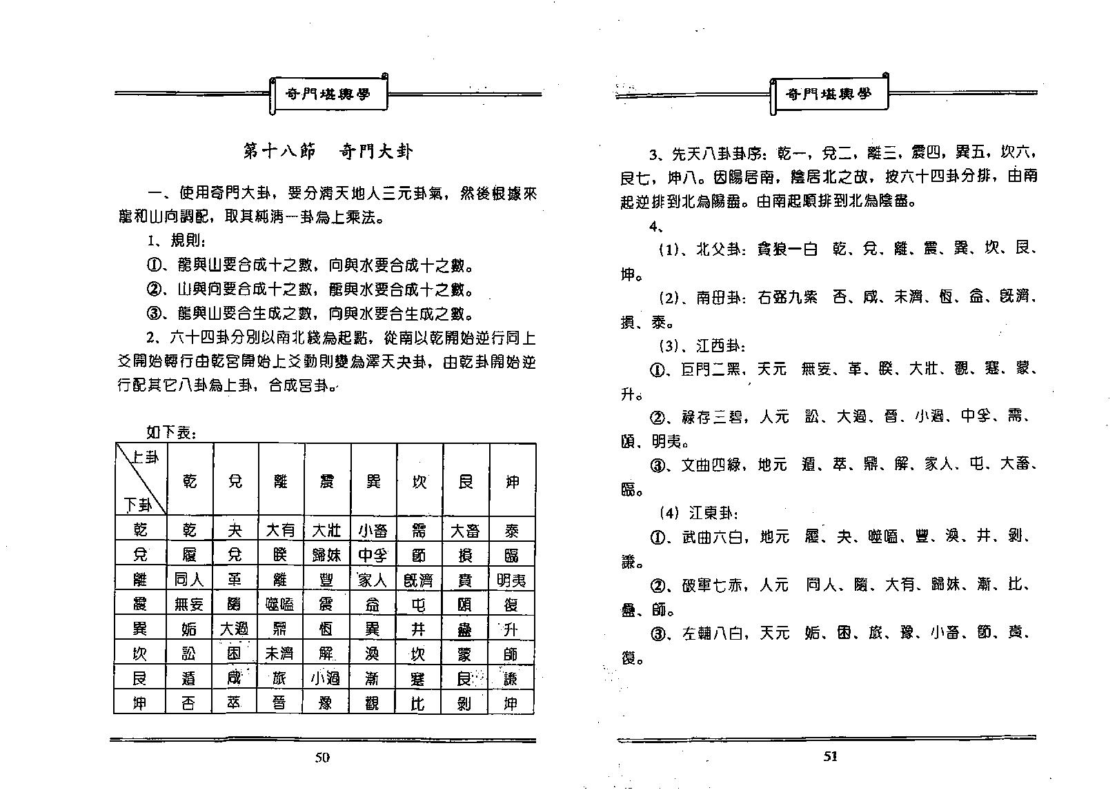 奇门堪舆学-.pdf_第25页