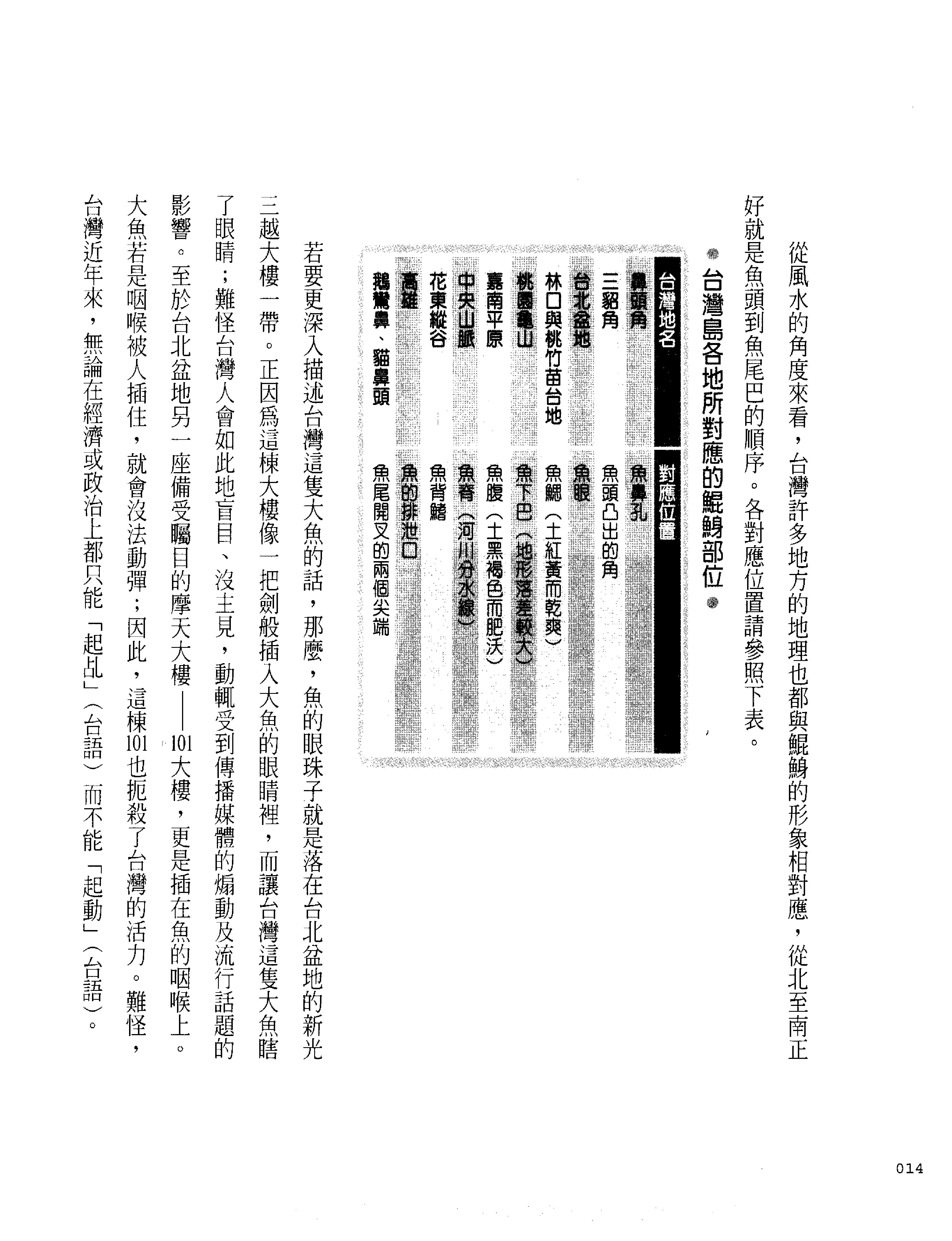 开运阳宅.pdf_第23页