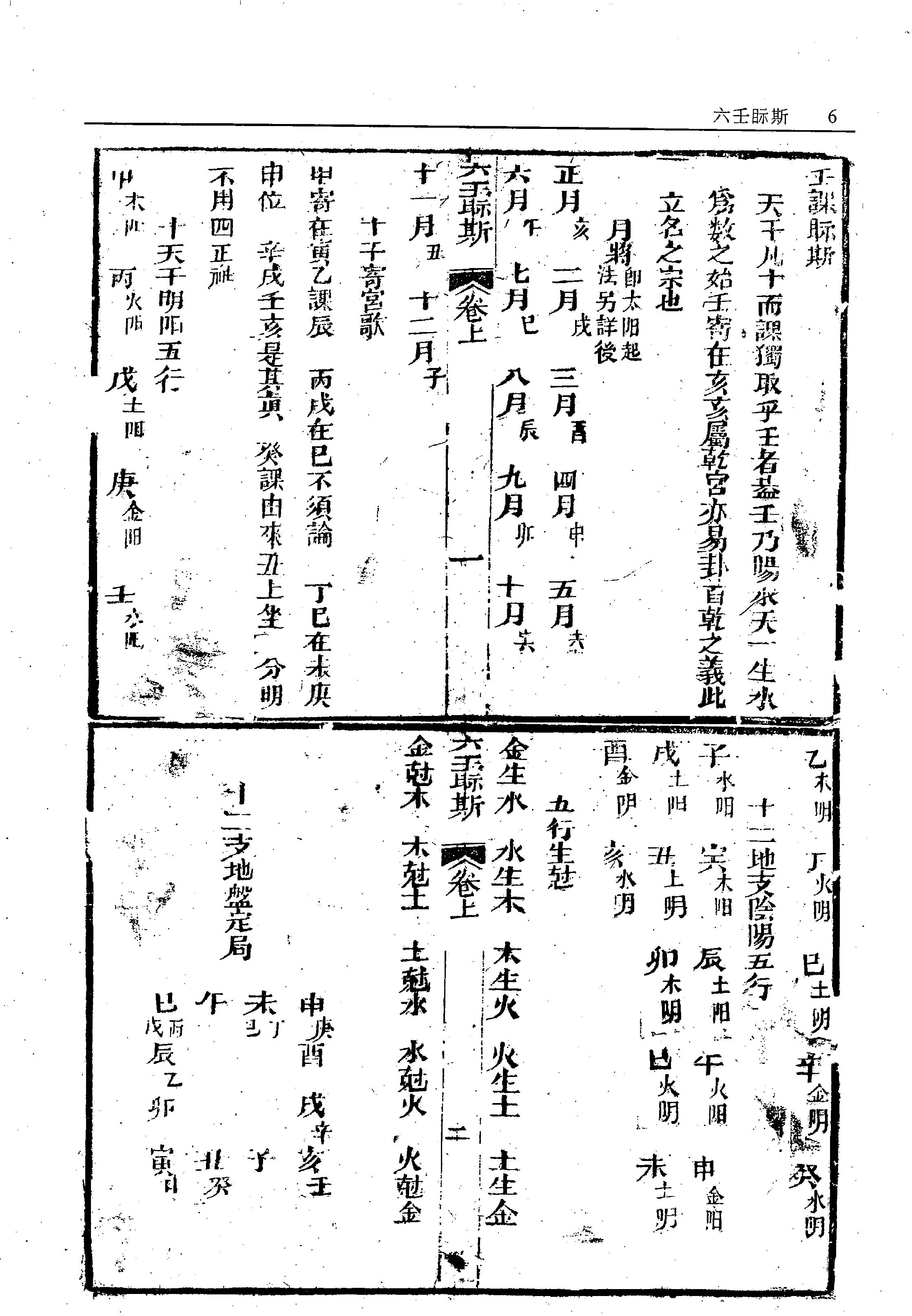 故宫珍本丛刊第421·占卜：六壬视斯·鼎锲卜筮鬼谷源流断易天机大全·火珠林·奇门卜筮·四季开门·订正选择神煞起例二例_12294624.pdf_第9页